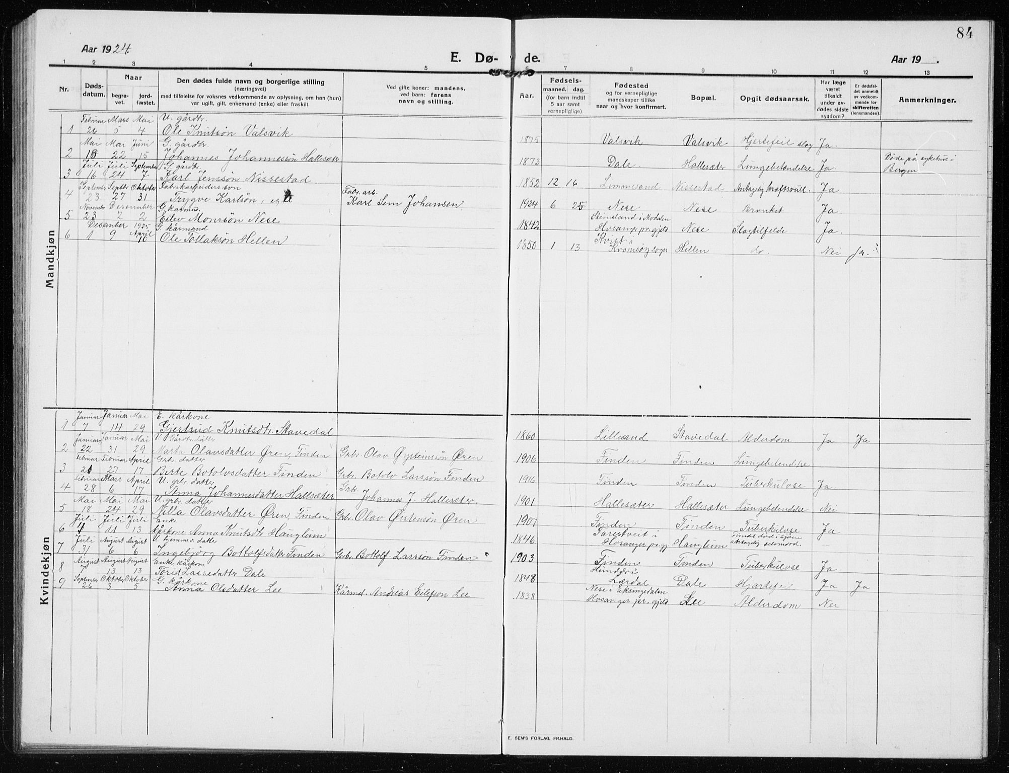 Vik sokneprestembete, AV/SAB-A-81501/H/Hab/Habb/L0004: Parish register (copy) no. B 4, 1913-1938, p. 84