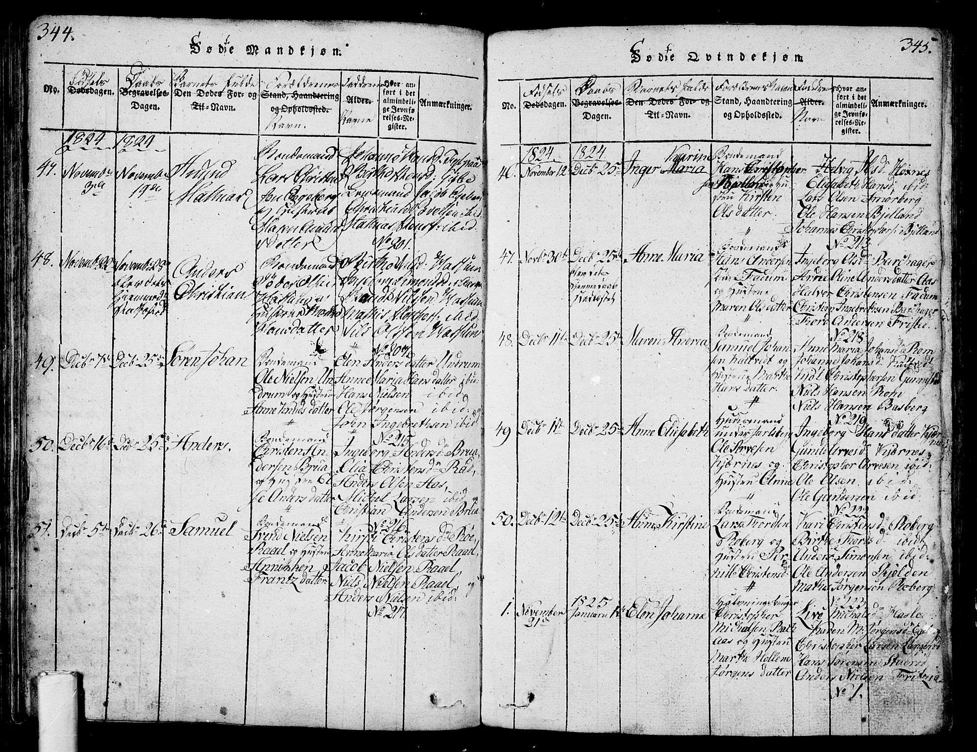 Sem kirkebøker, SAKO/A-5/G/Ga/L0001: Parish register (copy) no. I 1, 1814-1825, p. 344-345