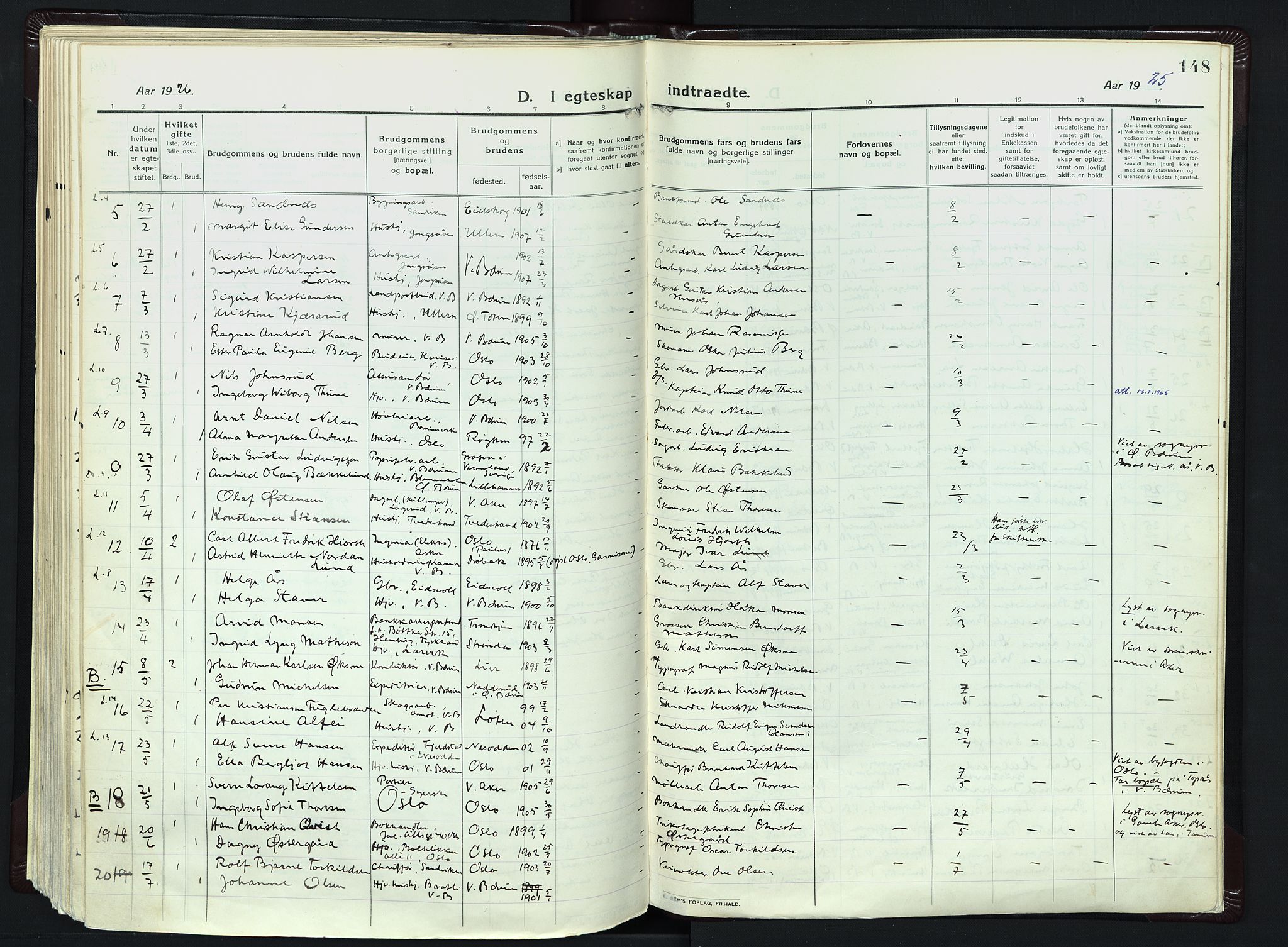 Vestre Bærum prestekontor Kirkebøker, SAO/A-10209a/F/Fa/L0003: Parish register (official) no. 3, 1916-1930, p. 148