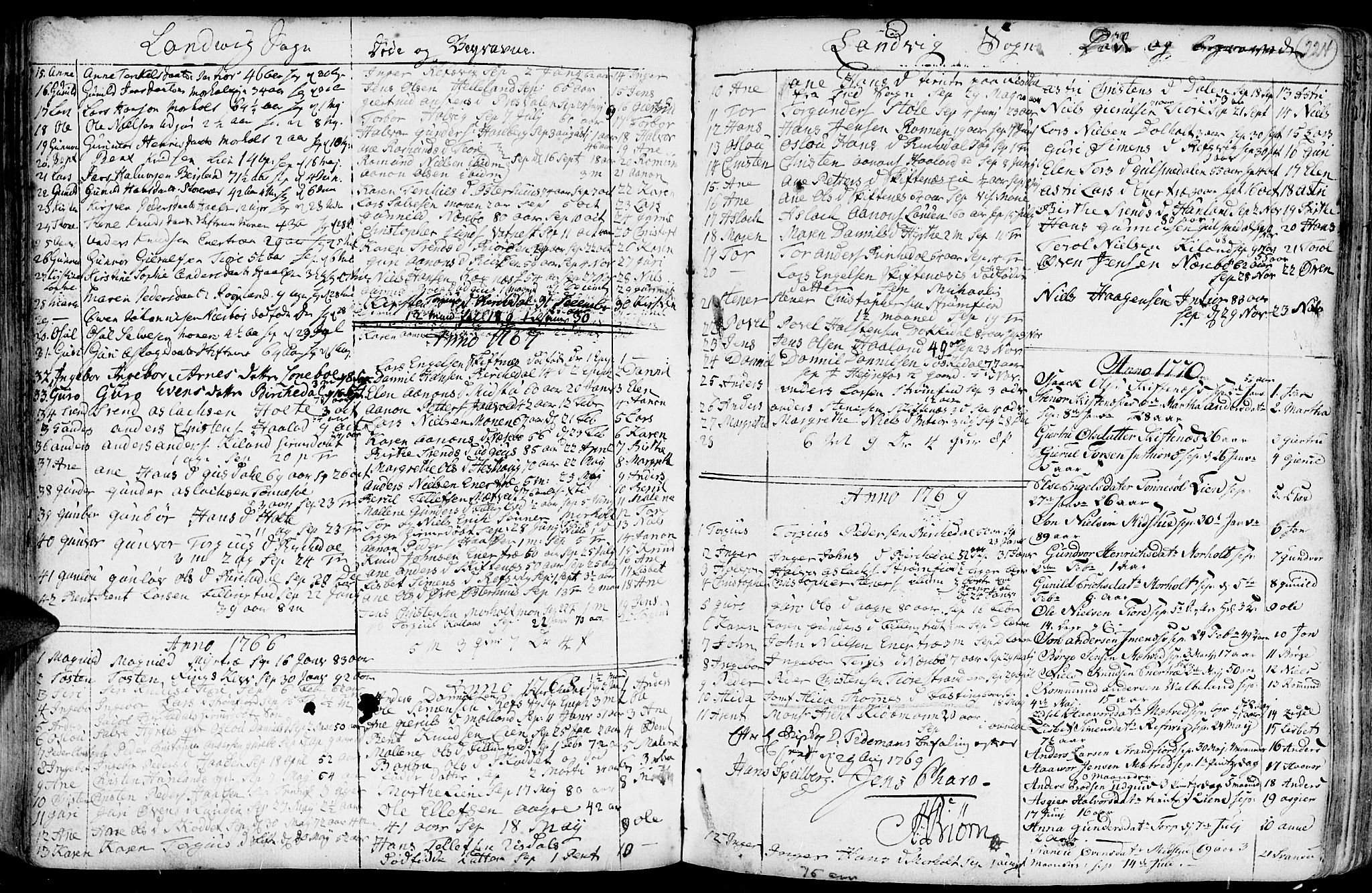 Hommedal sokneprestkontor, AV/SAK-1111-0023/F/Fa/Fab/L0002: Parish register (official) no. A 2 /1, 1741-1848, p. 224