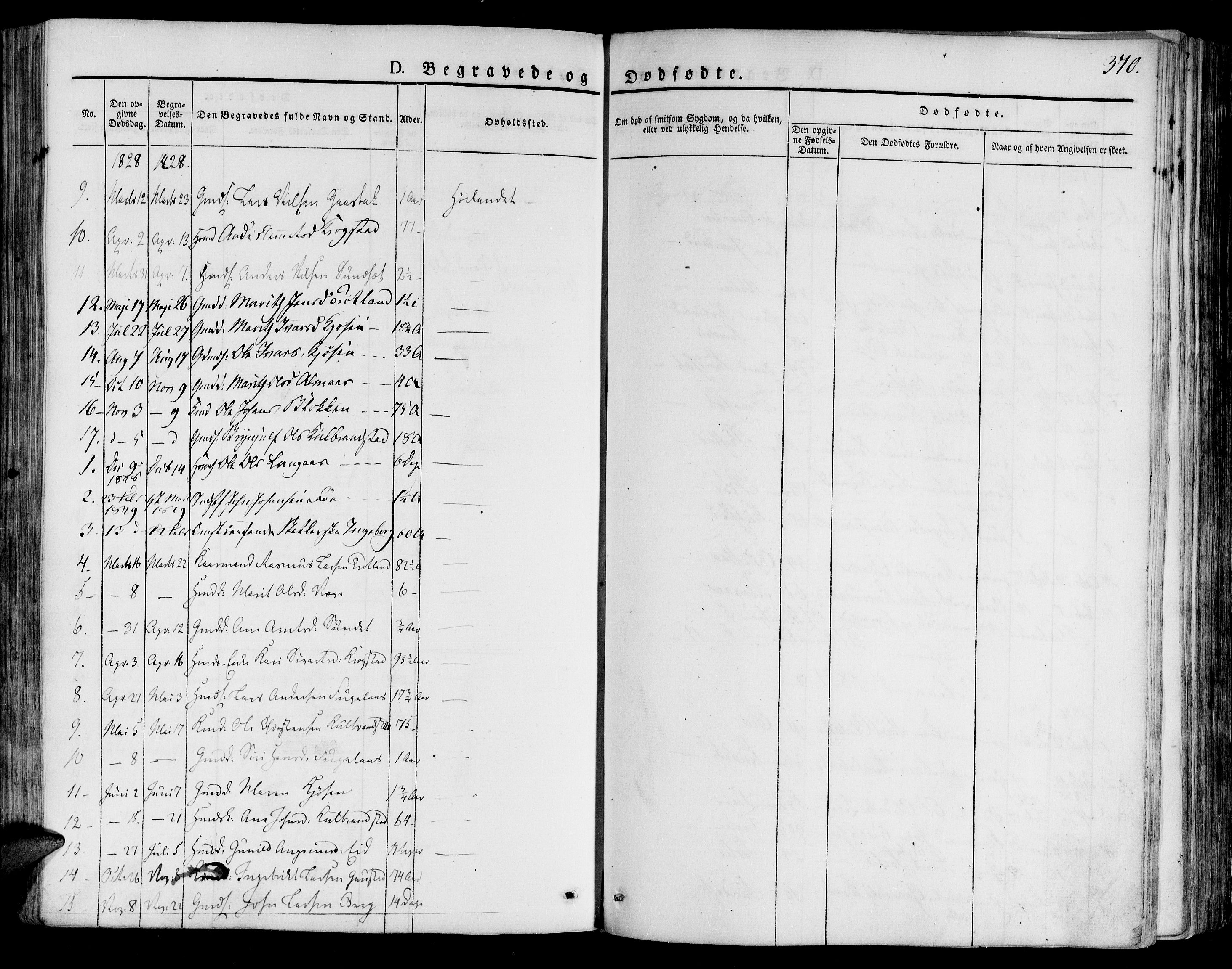 Ministerialprotokoller, klokkerbøker og fødselsregistre - Sør-Trøndelag, AV/SAT-A-1456/691/L1073: Parish register (official) no. 691A05 /4, 1826-1841, p. 370