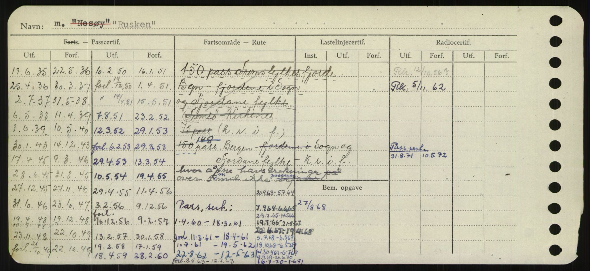 Sjøfartsdirektoratet med forløpere, Skipsmålingen, AV/RA-S-1627/H/Hd/L0031: Fartøy, Rju-Sam, p. 326