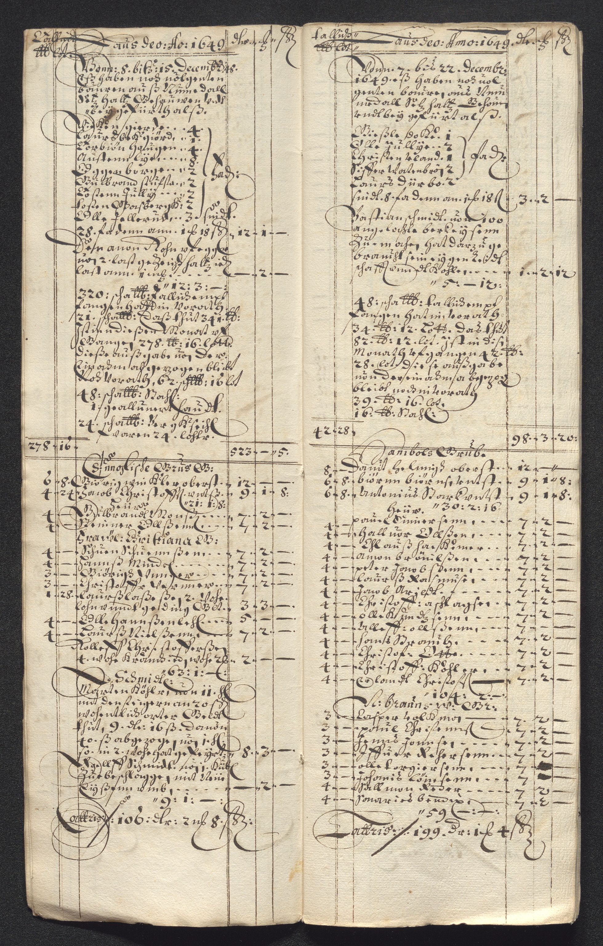 Kongsberg Sølvverk 1623-1816, AV/SAKO-EA-3135/001/D/Dc/Dcd/L0023: Utgiftsregnskap for gruver m.m., 1649, p. 207