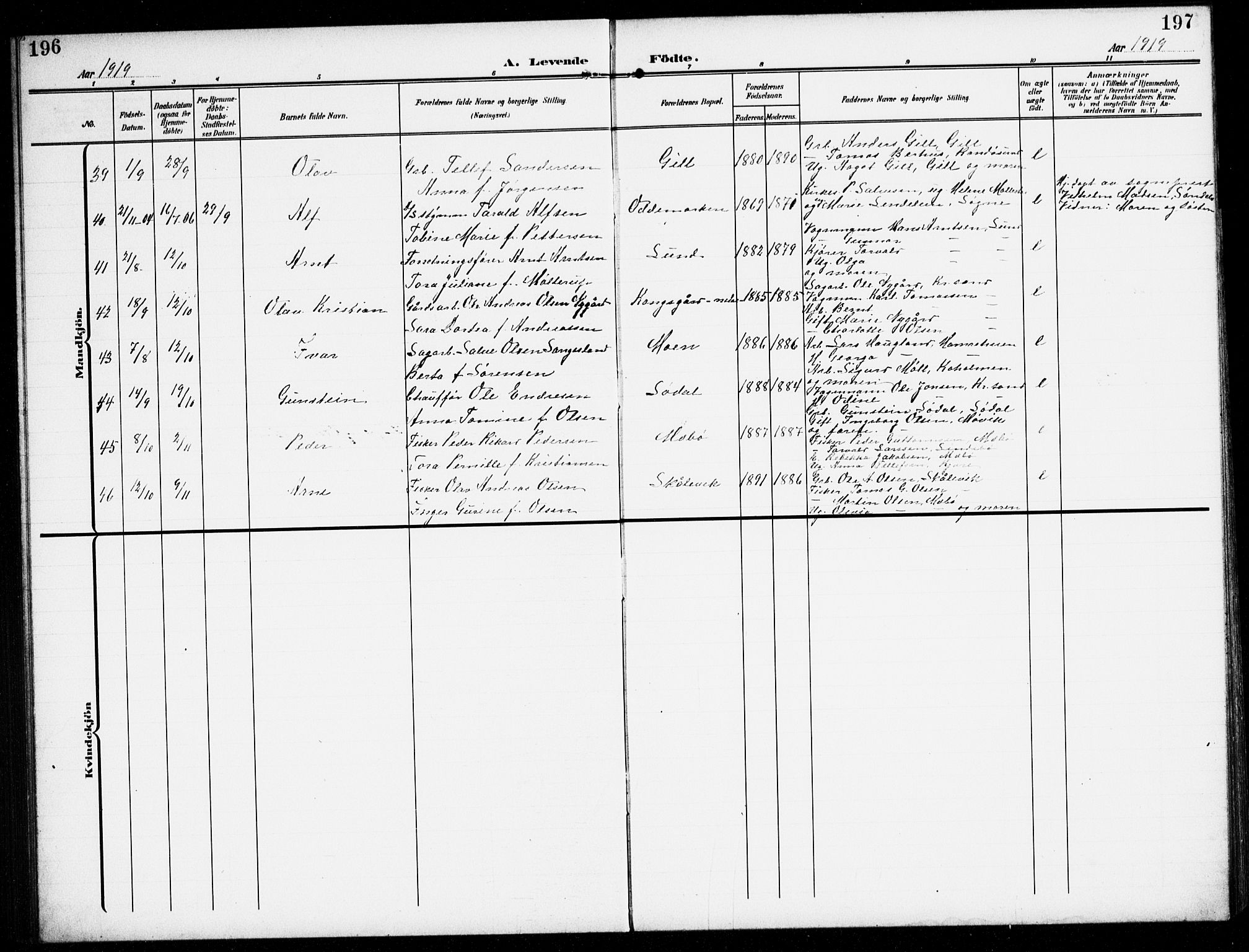 Oddernes sokneprestkontor, AV/SAK-1111-0033/F/Fb/Fba/L0010: Parish register (copy) no. B 10, 1907-1941, p. 196-197