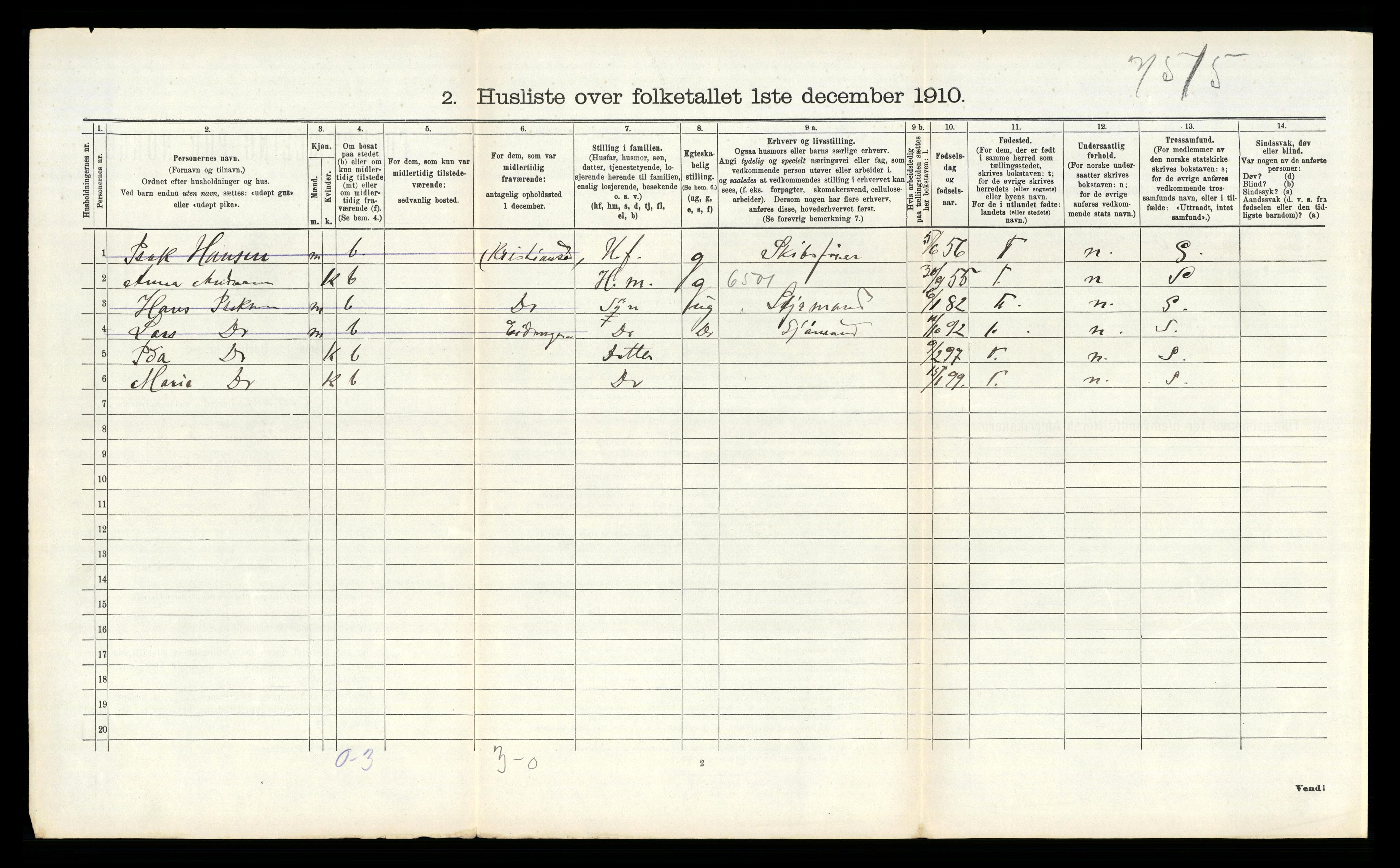 RA, 1910 census for Eidanger, 1910, p. 1264