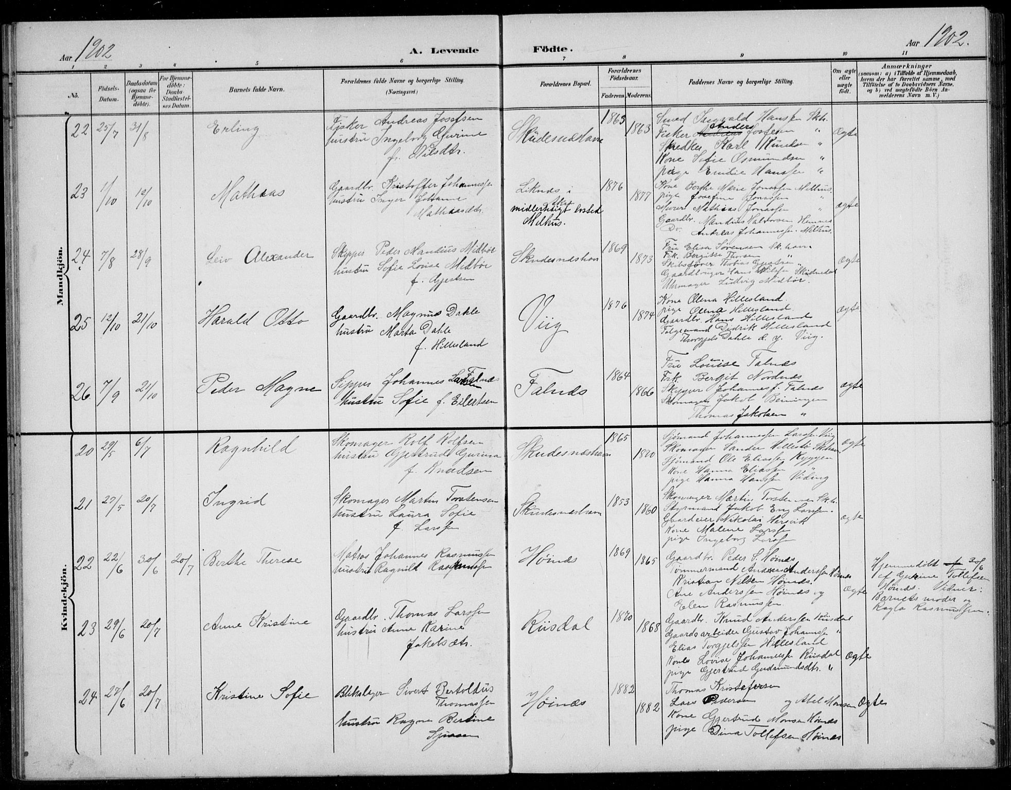 Skudenes sokneprestkontor, AV/SAST-A -101849/H/Ha/Hab/L0008: Parish register (copy) no. B 8, 1900-1937