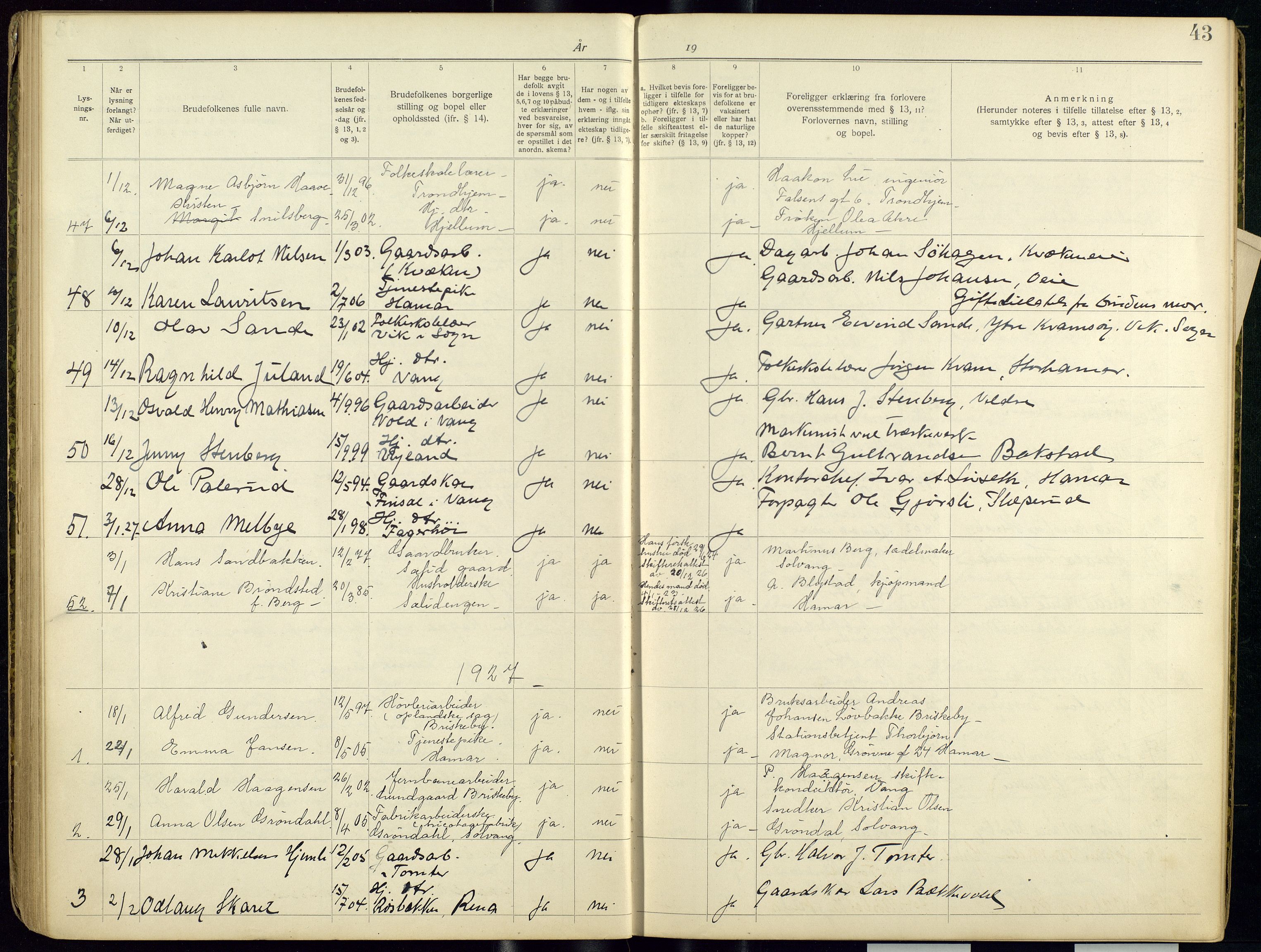 Vang prestekontor, Hedmark, SAH/PREST-008/I/Ie/L0001/0001: Banns register no. 1, 1919-1938, p. 43