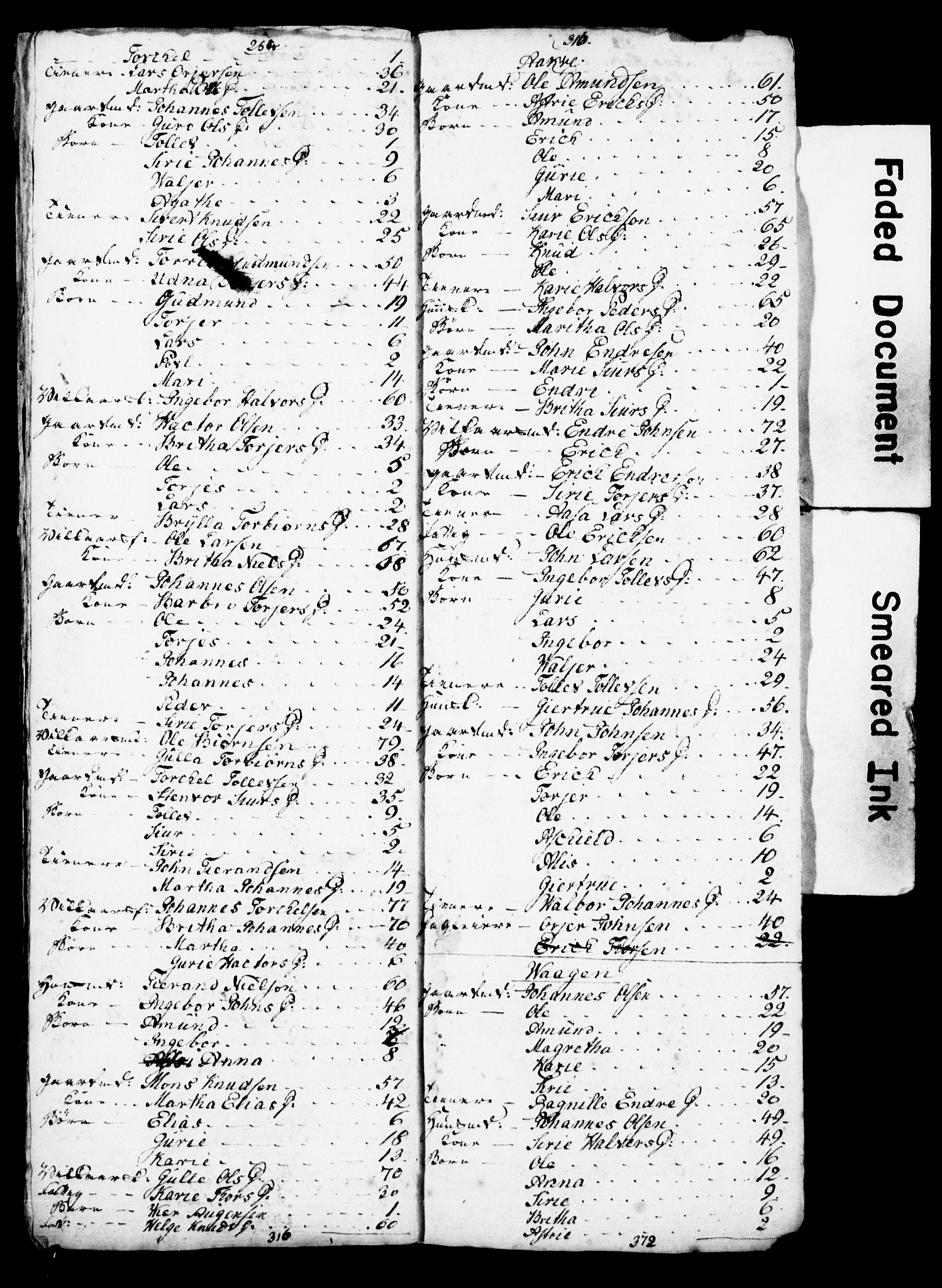 SAB, 1815 Census for Skånevik, 1815, p. 17