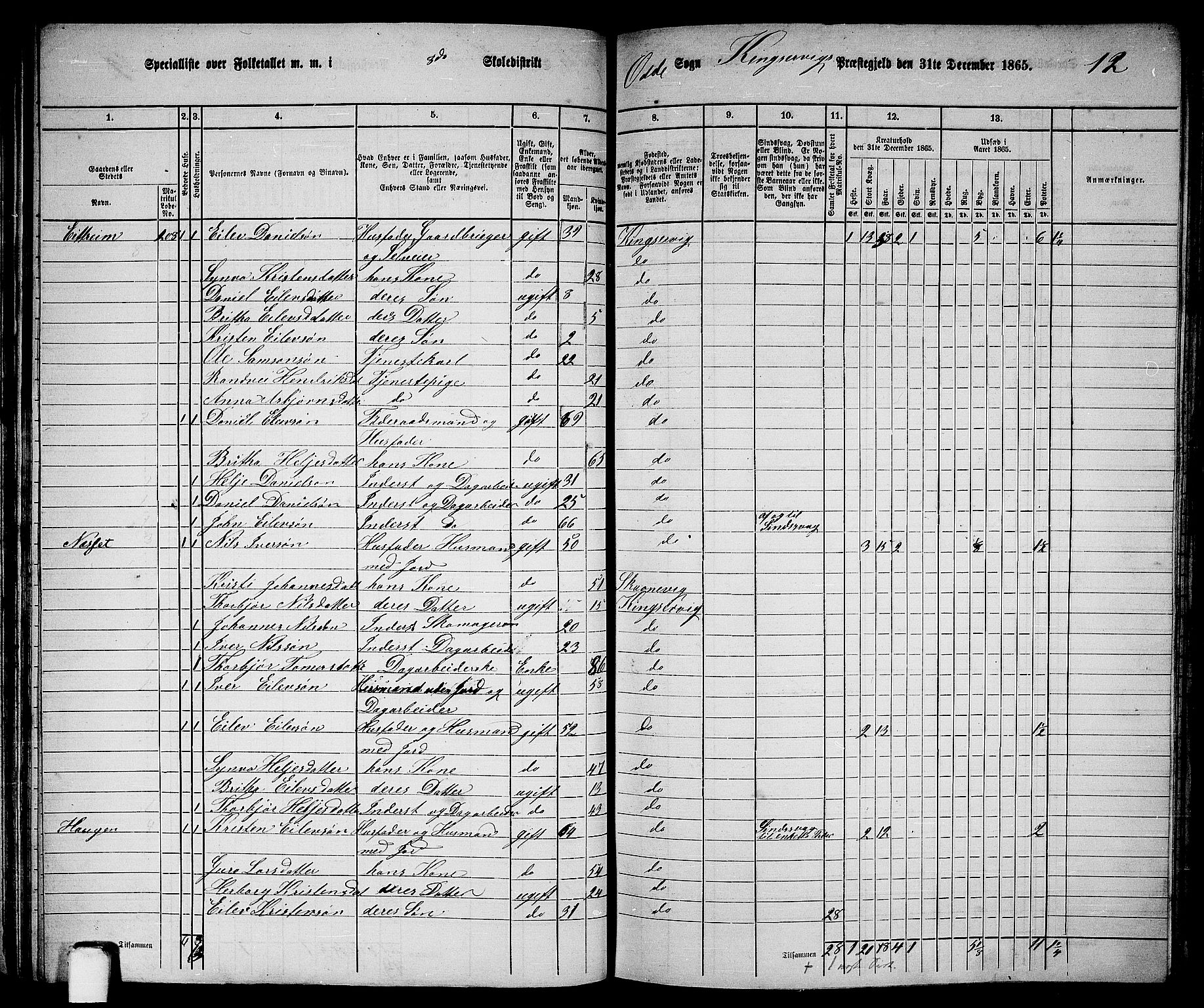 RA, 1865 census for Kinsarvik, 1865, p. 70