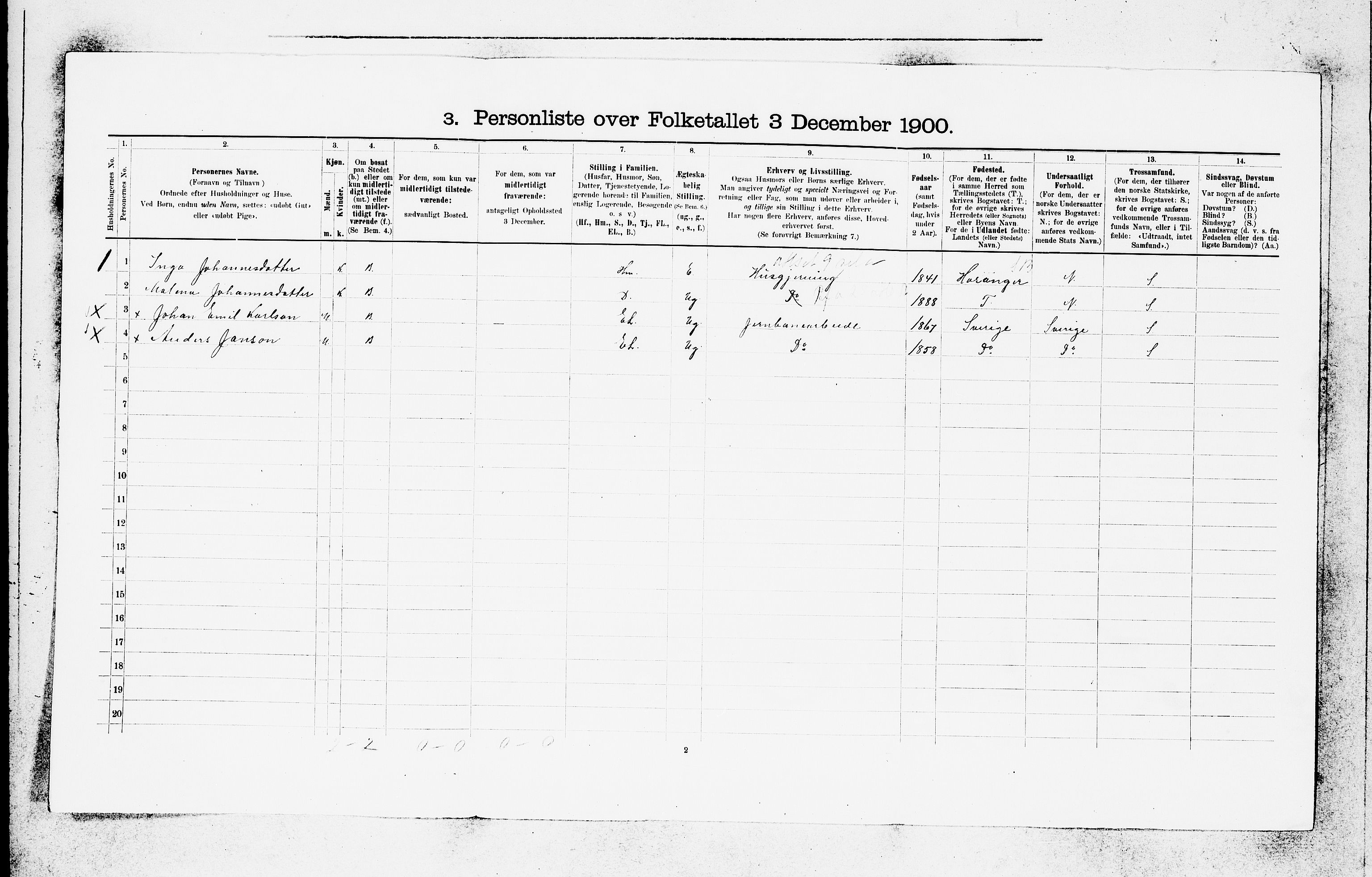 SAB, 1900 census for Voss, 1900, p. 1379