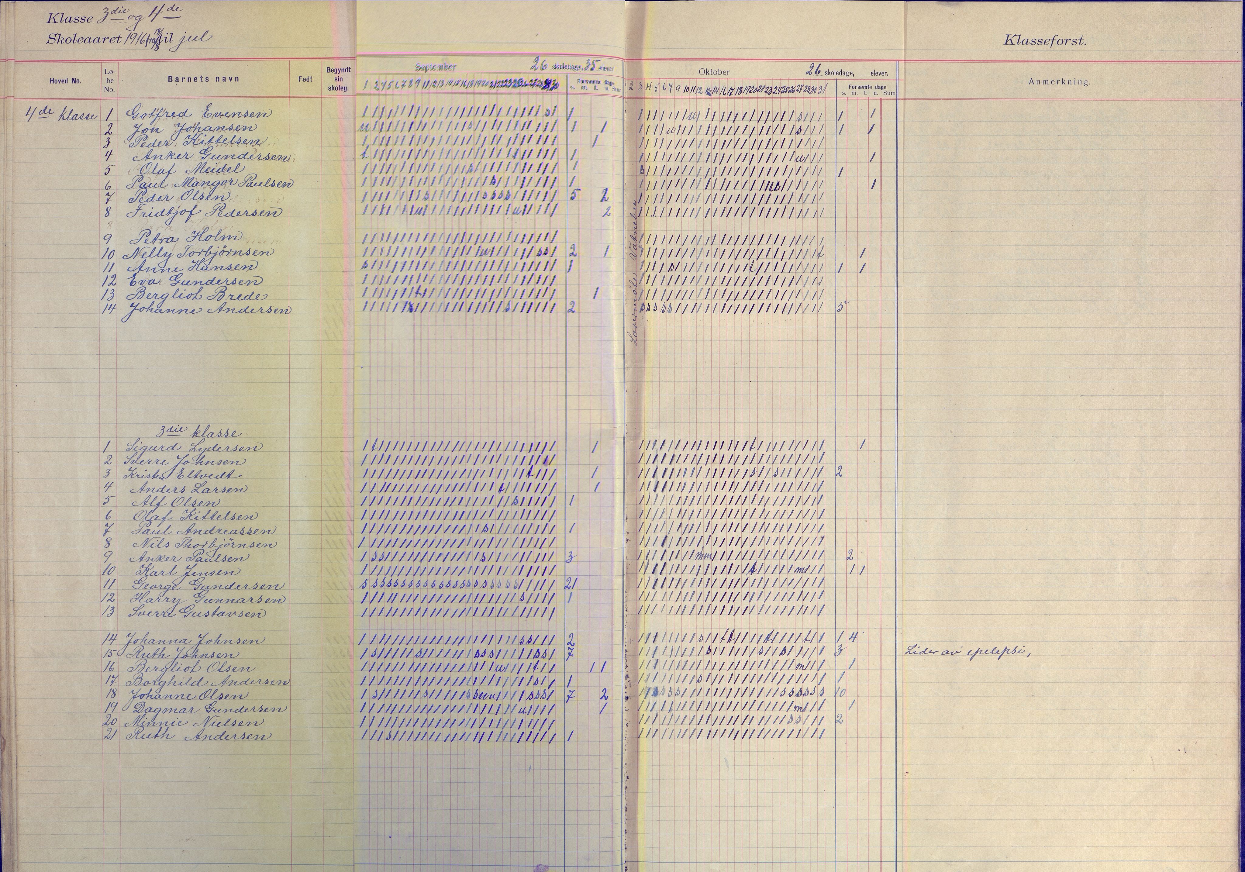 Flosta kommune frem til 1961, AAKS/KA0916-PK/09/09E/L0003: Dagbok (3-4), 1913-1920