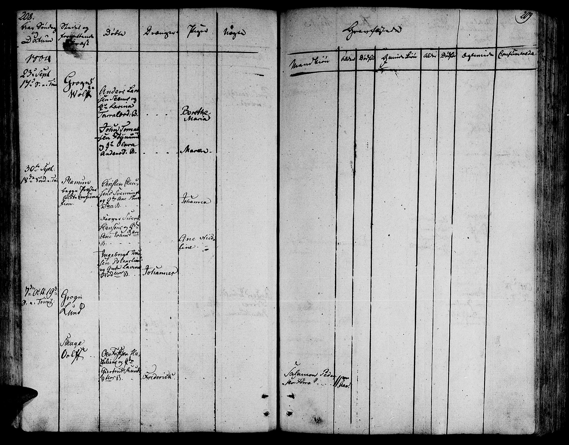 Ministerialprotokoller, klokkerbøker og fødselsregistre - Nord-Trøndelag, AV/SAT-A-1458/764/L0545: Parish register (official) no. 764A05, 1799-1816, p. 208-209