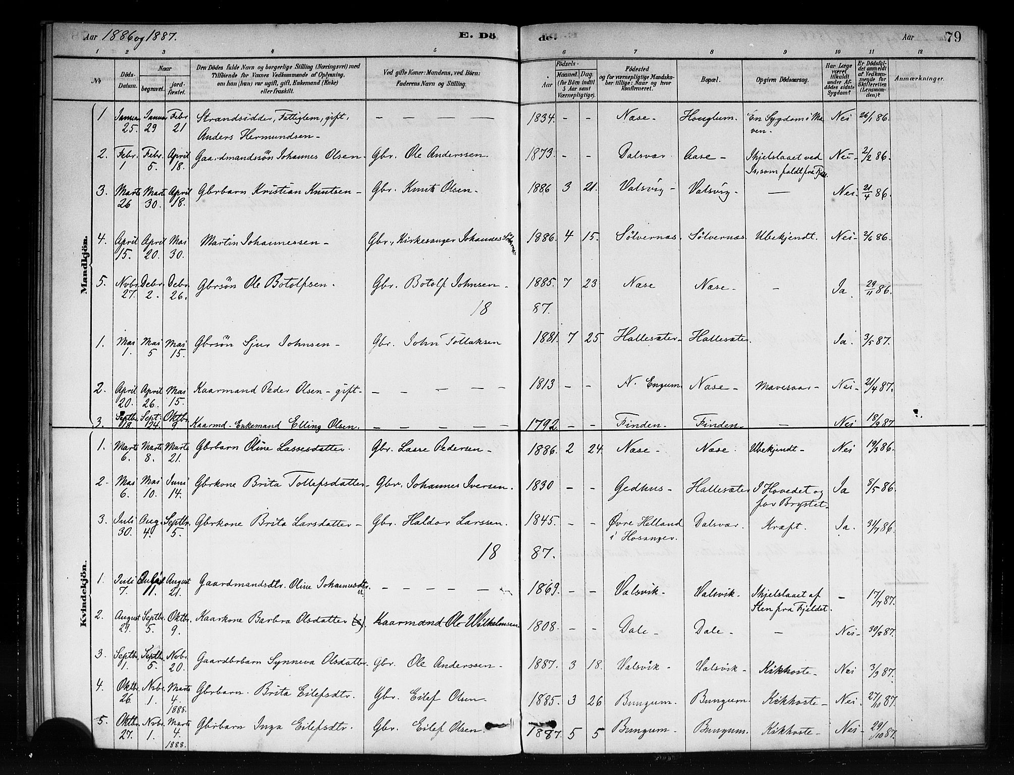 Vik sokneprestembete, AV/SAB-A-81501/H/Haa/Haac/L0001: Parish register (official) no. C 1, 1878-1890, p. 79