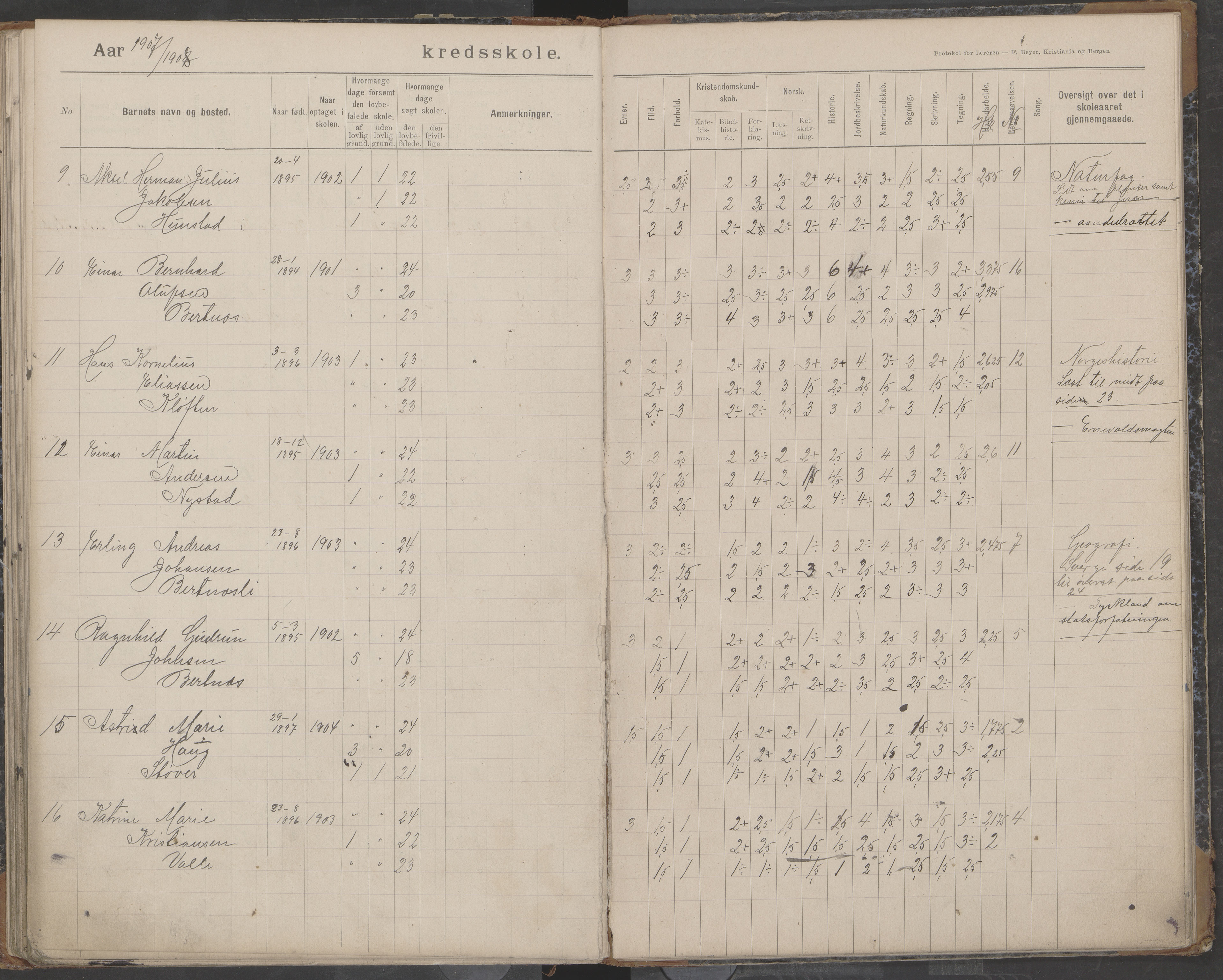 Bodin kommune. Støver skolekrets, AIN/K-18431.510.07/F/Fa/L0003: Skoleprotokoll, 1900-1909