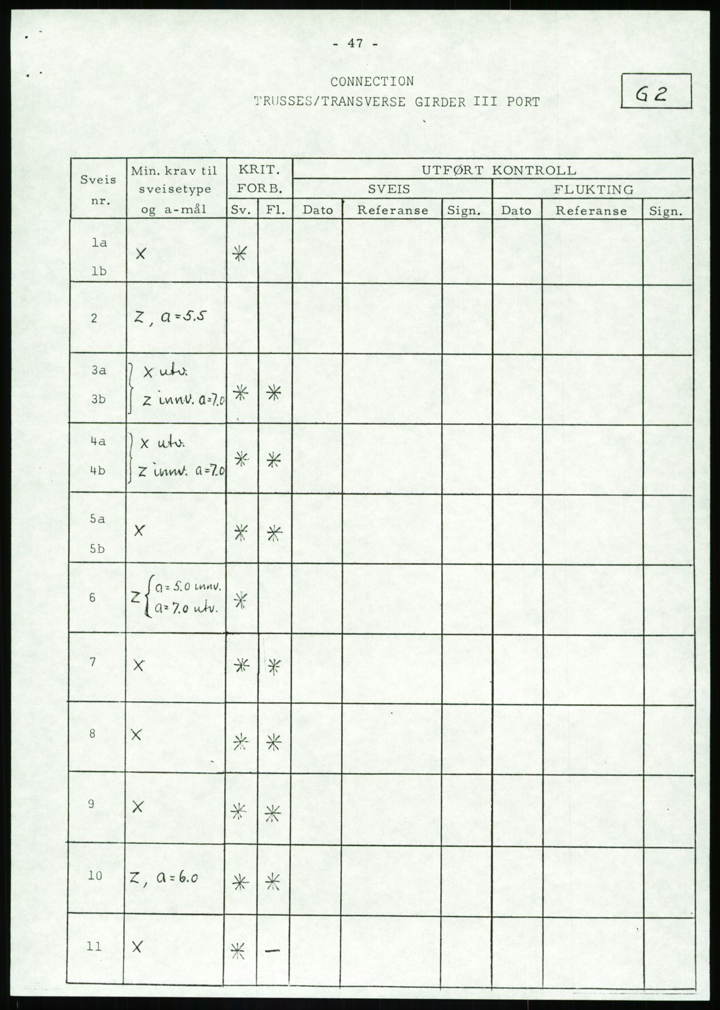 Justisdepartementet, Granskningskommisjonen ved Alexander Kielland-ulykken 27.3.1980, AV/RA-S-1165/D/L0002: I Det norske Veritas (I1-I5, I7-I11, I14-I17, I21-I28, I30-I31)/B Stavanger Drilling A/S (B4), 1980-1981, p. 621