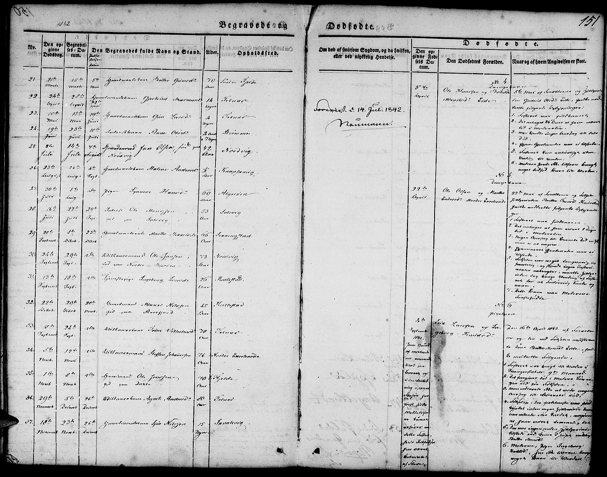 Fjell sokneprestembete, AV/SAB-A-75301/H/Haa: Parish register (official) no. A 1, 1835-1850, p. 151