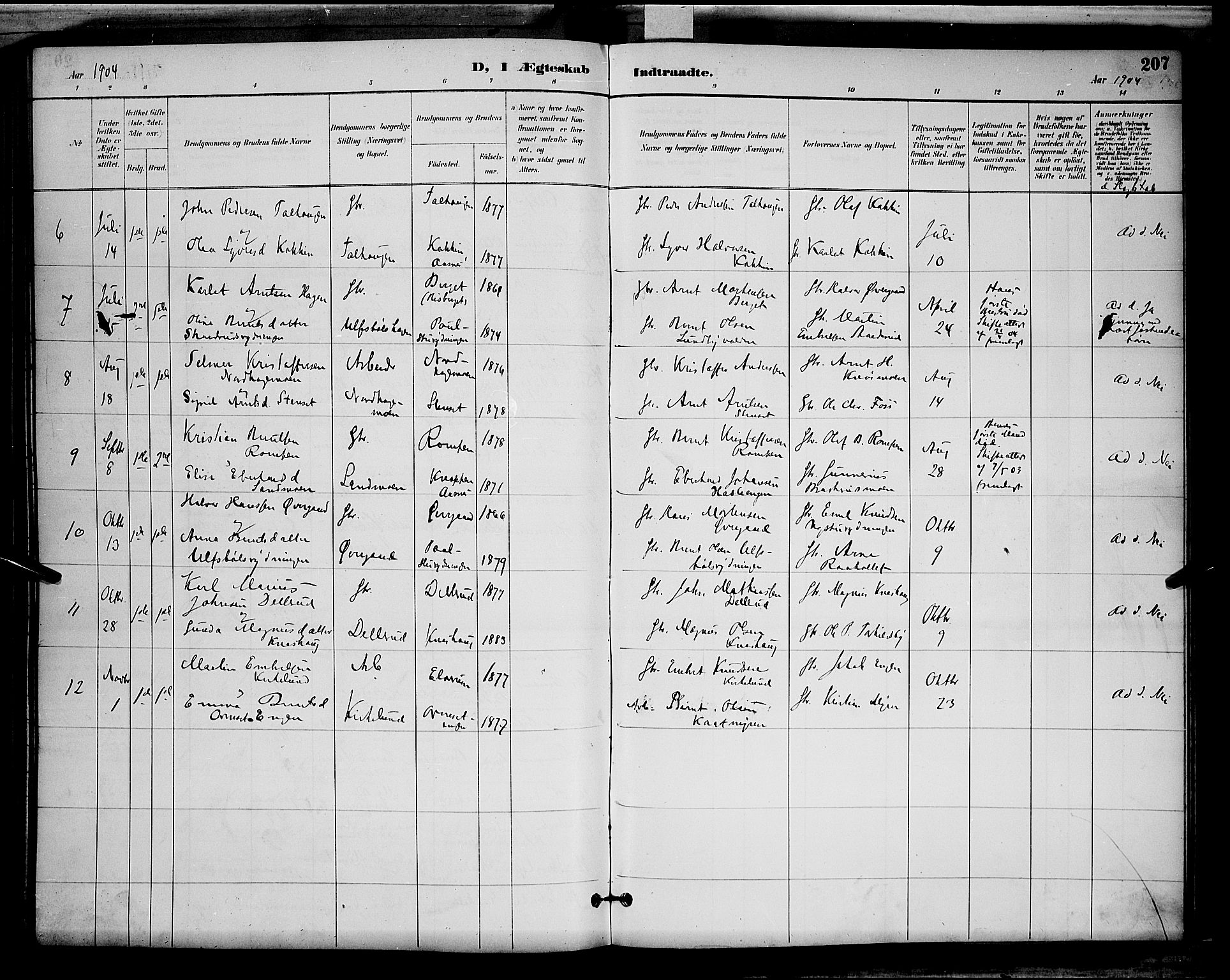 Våler prestekontor, Hedmark, AV/SAH-PREST-040/H/Ha/Hab/L0001: Parish register (copy) no. 1, 1894-1904, p. 207
