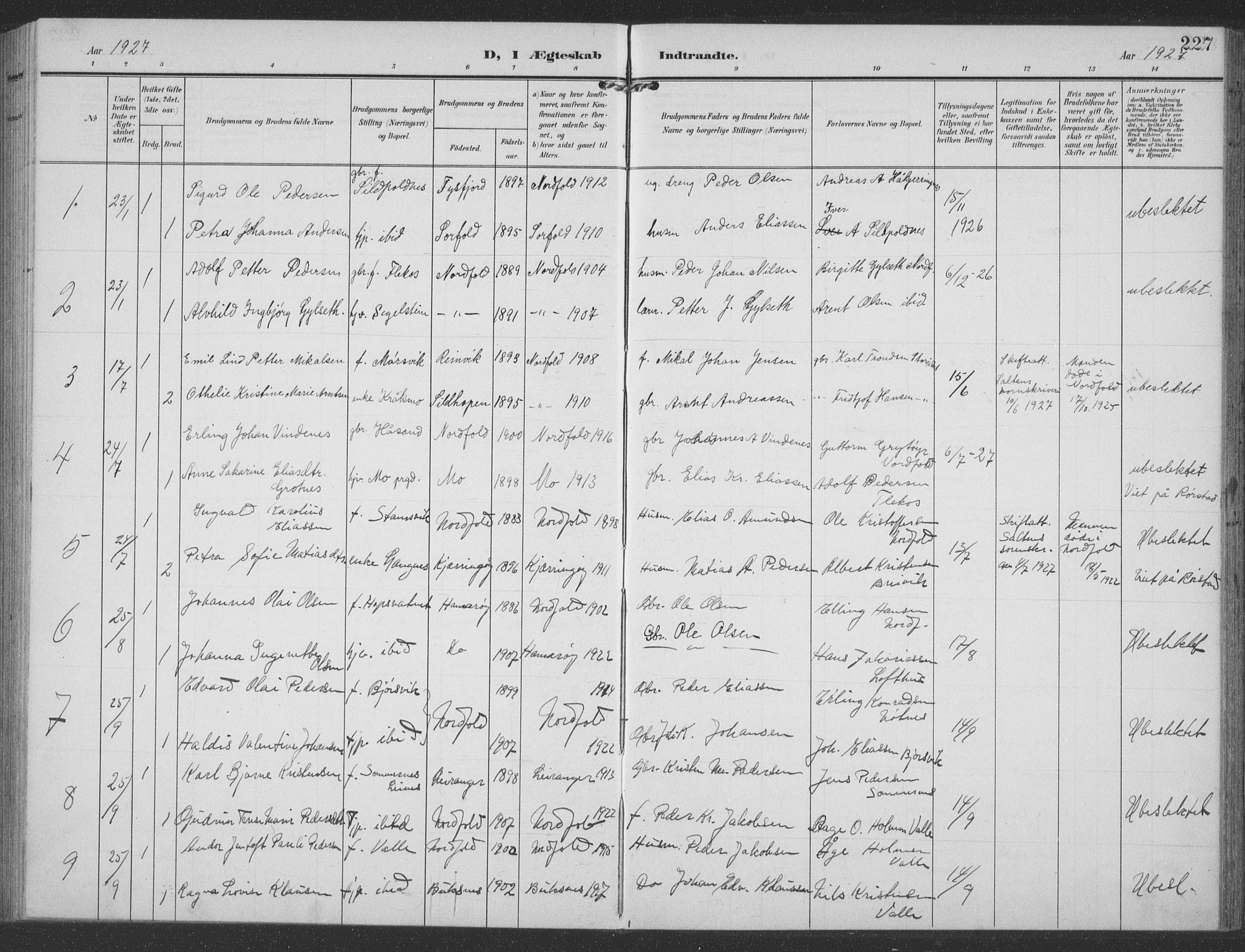 Ministerialprotokoller, klokkerbøker og fødselsregistre - Nordland, AV/SAT-A-1459/858/L0835: Parish register (copy) no. 858C02, 1904-1940, p. 227
