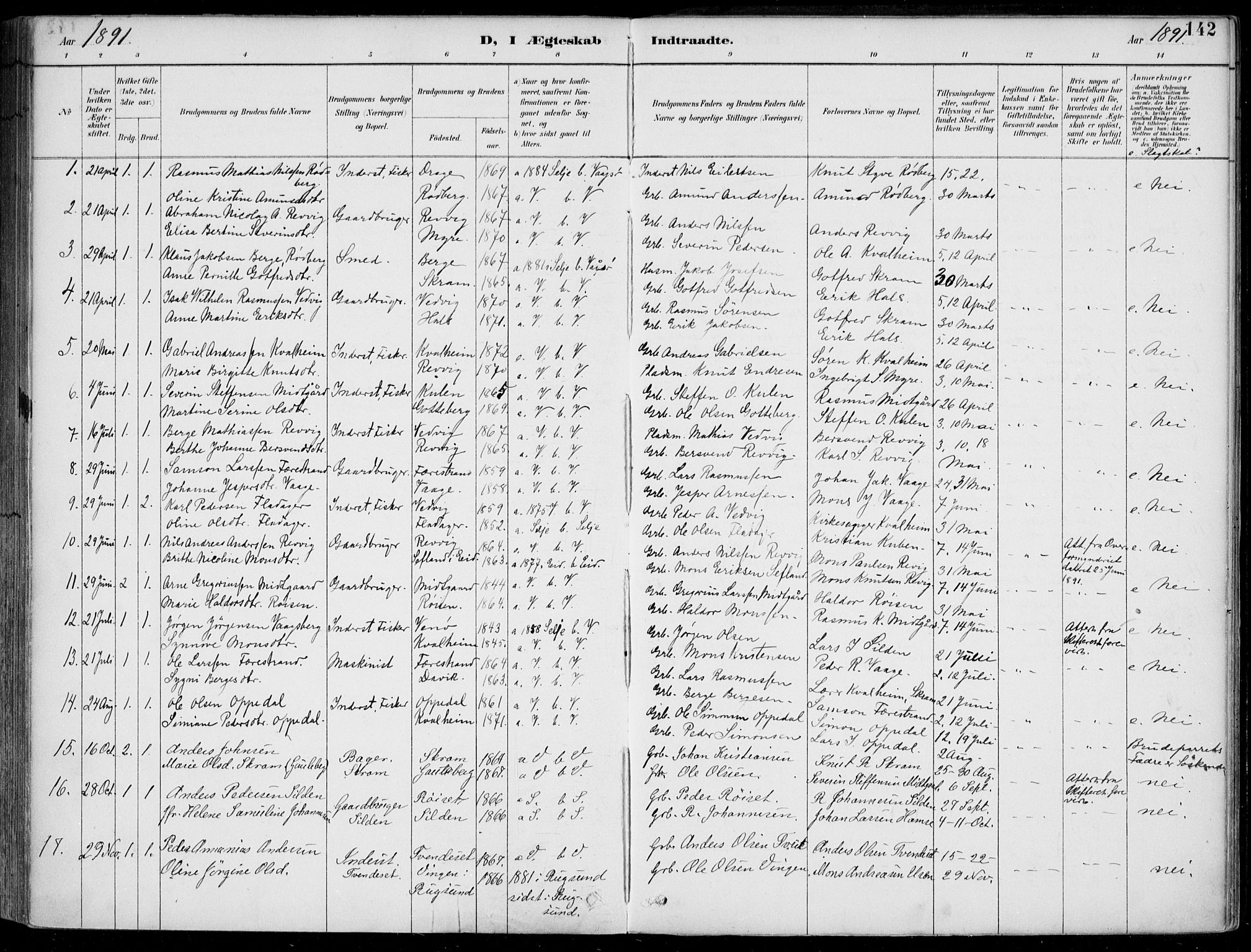 Selje sokneprestembete, SAB/A-99938/H/Ha/Haa/Haac/L0002: Parish register (official) no. C  2, 1889-1904, p. 142