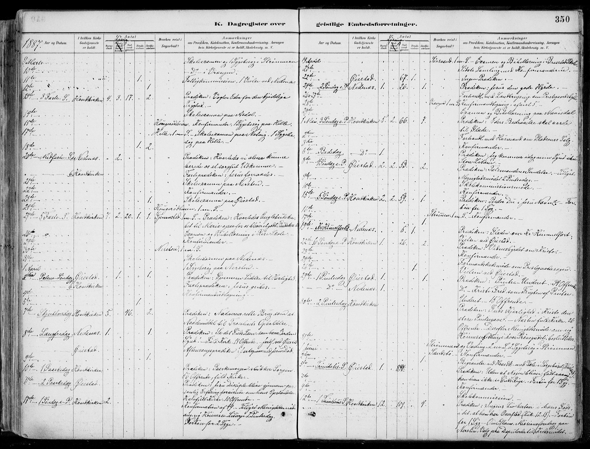 Øyestad sokneprestkontor, AV/SAK-1111-0049/F/Fa/L0017: Parish register (official) no. A 17, 1887-1896, p. 350