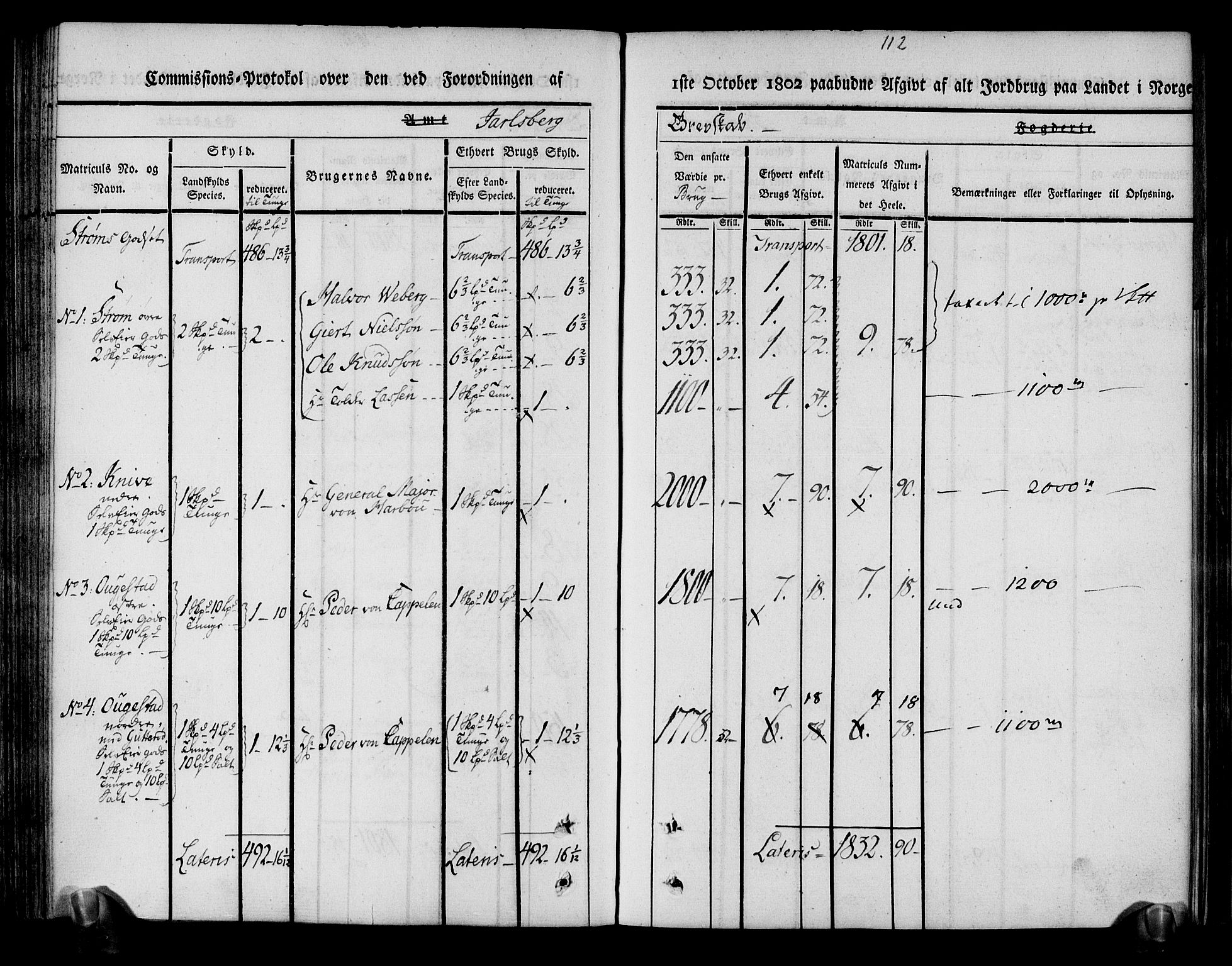 Rentekammeret inntil 1814, Realistisk ordnet avdeling, AV/RA-EA-4070/N/Ne/Nea/L0174: Jarlsberg grevskap. Kommisjonsprotokoll for grevskapets nordre distrikt - Lardal, Hof, Sande, Skoger, Botne og Våle prestegjeld, 1803, p. 124