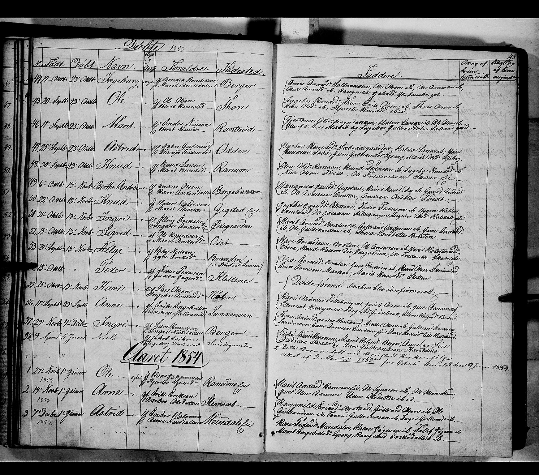 Nord-Aurdal prestekontor, SAH/PREST-132/H/Ha/Haa/L0007: Parish register (official) no. 7, 1842-1863, p. 40