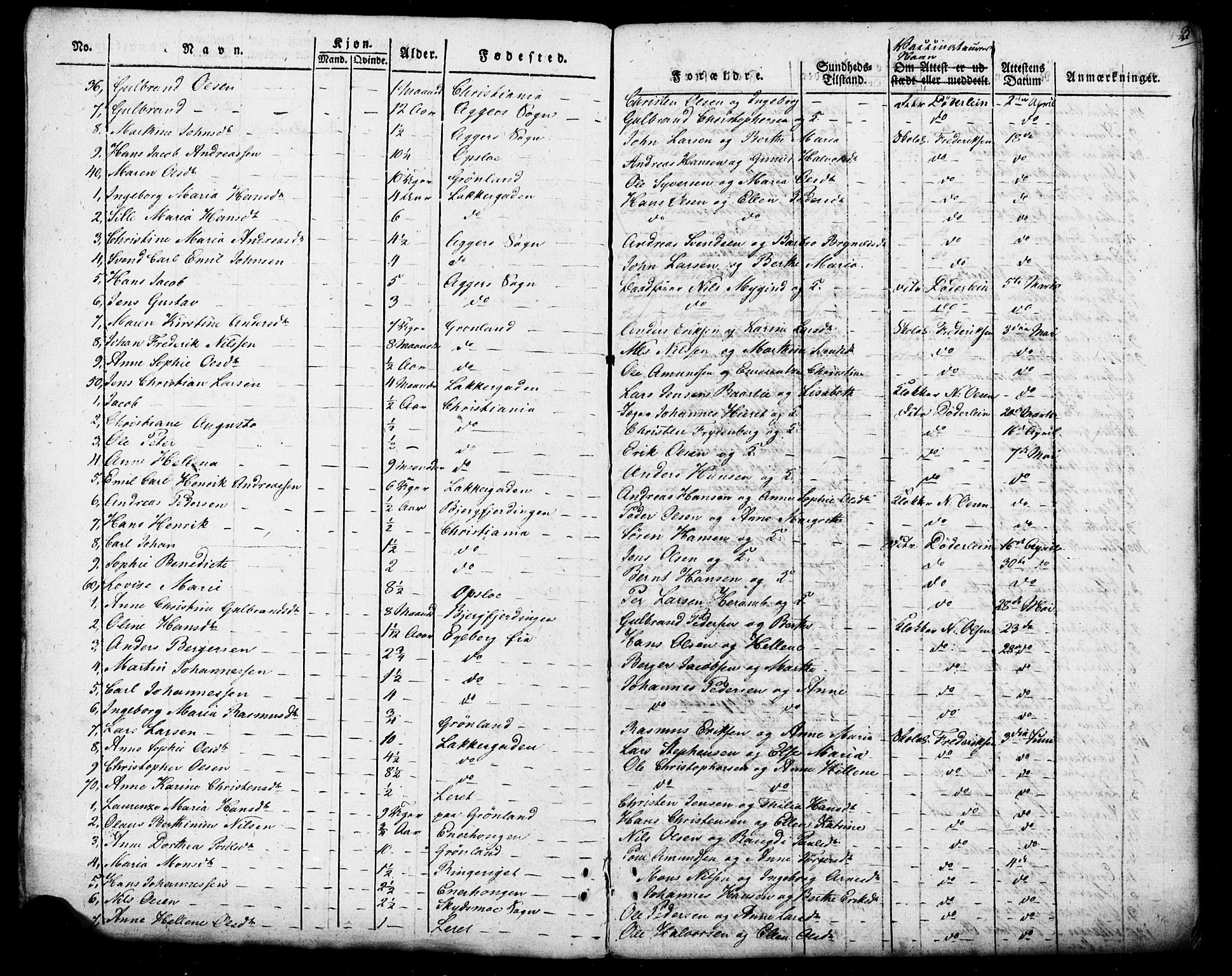 Aker prestekontor kirkebøker, SAO/A-10861/F/L0022: Vaccination register no. 22, 1825-1828, p. 3
