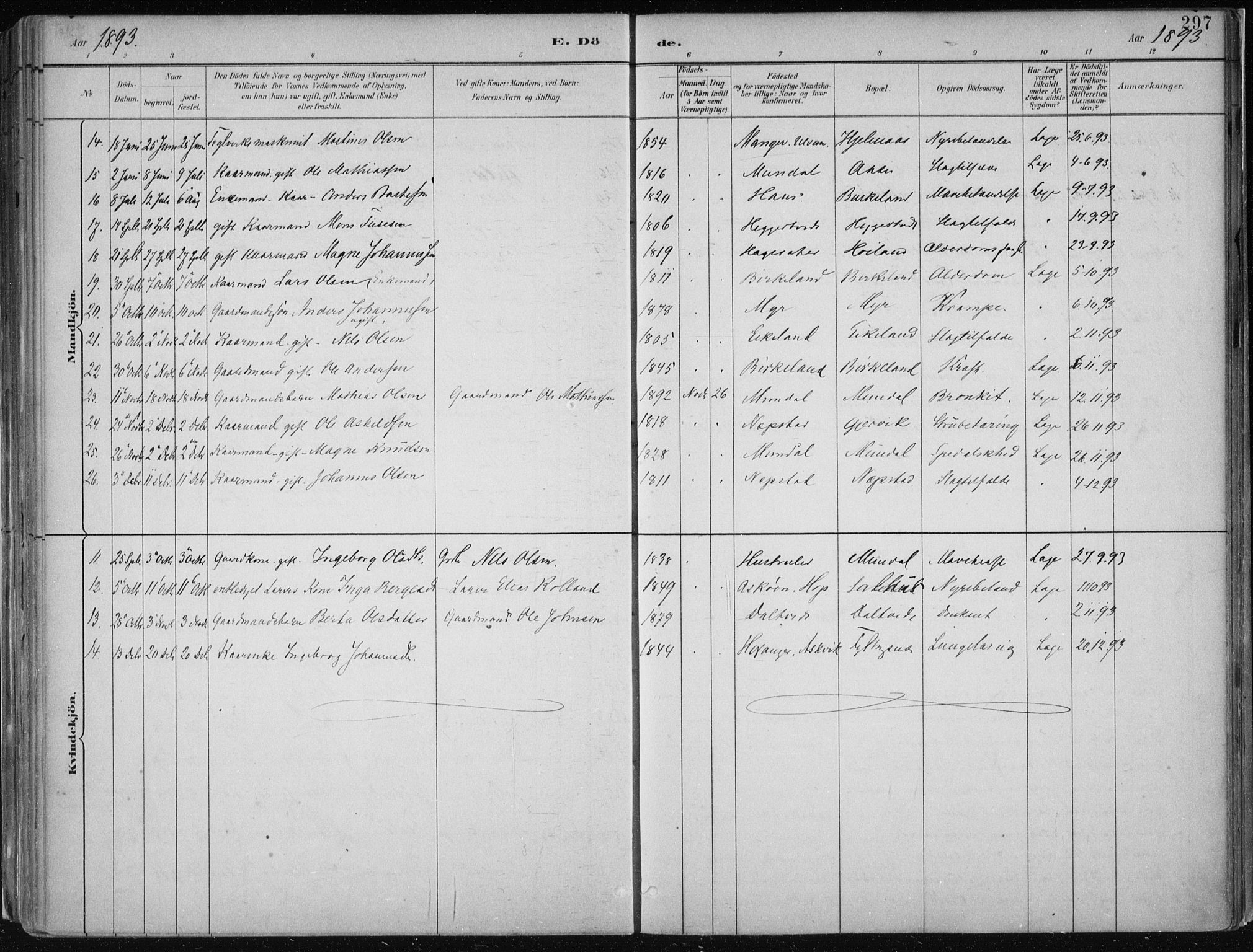 Hamre sokneprestembete, AV/SAB-A-75501/H/Ha/Haa/Haab/L0001: Parish register (official) no. B  1, 1882-1905, p. 297