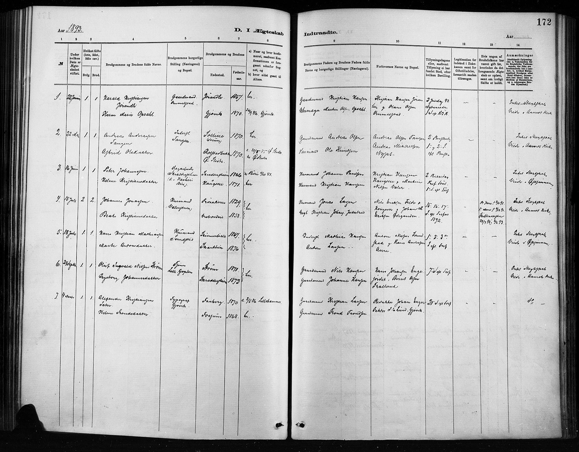 Nordre Land prestekontor, SAH/PREST-124/H/Ha/Haa/L0004: Parish register (official) no. 4, 1882-1896, p. 172