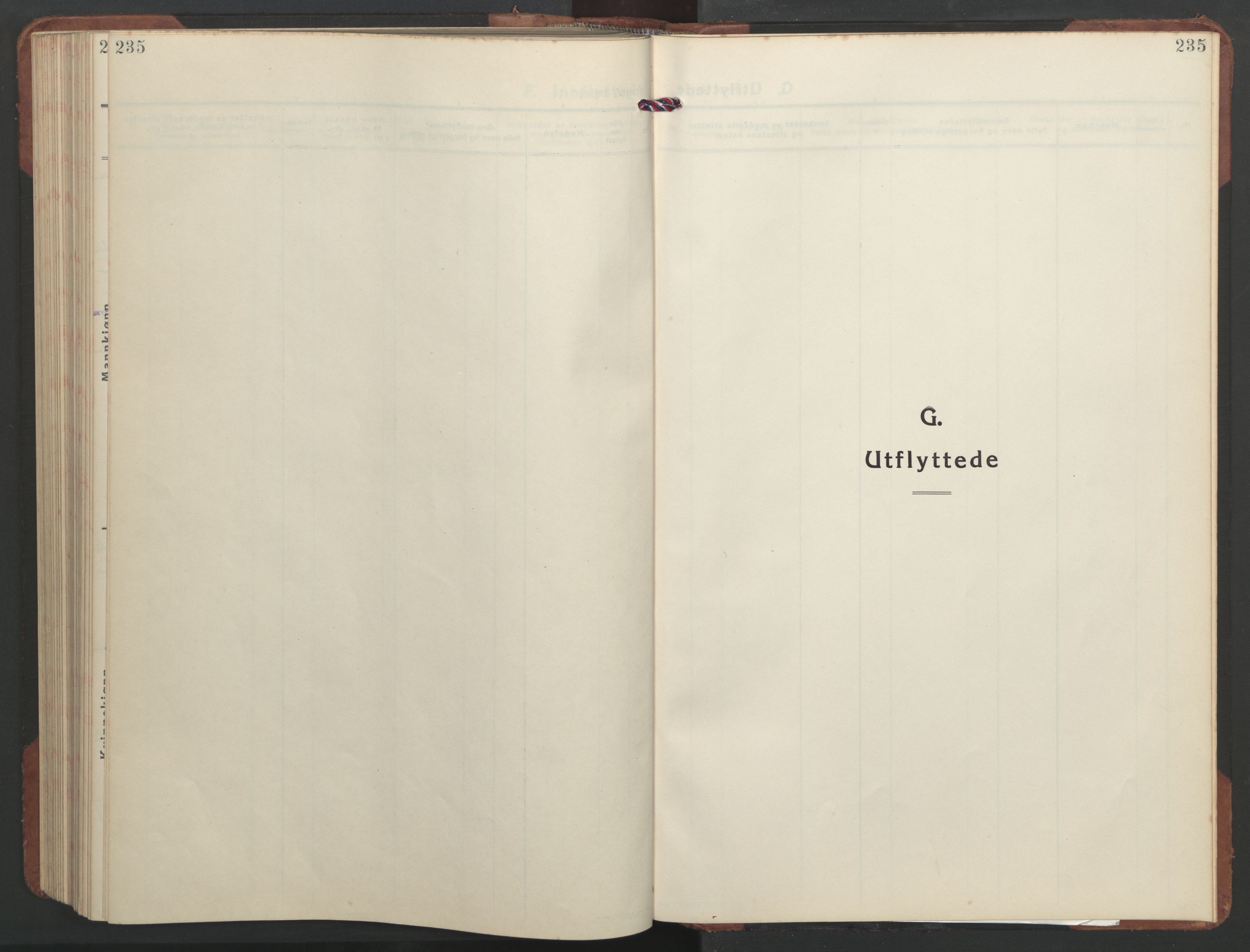 Ministerialprotokoller, klokkerbøker og fødselsregistre - Sør-Trøndelag, SAT/A-1456/637/L0564: Parish register (copy) no. 637C05, 1928-1968, p. 235