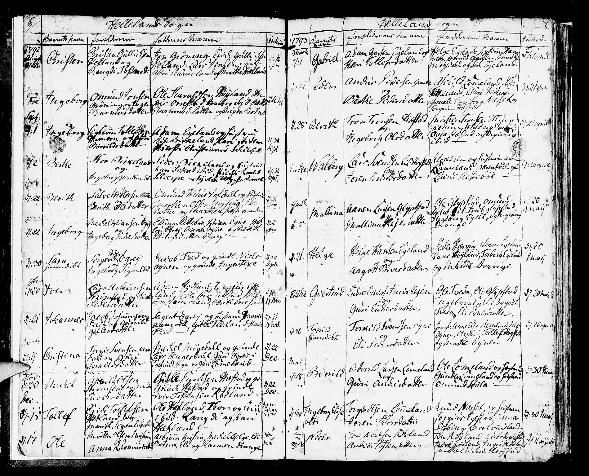 Helleland sokneprestkontor, AV/SAST-A-101810: Parish register (official) no. A 3 /1, 1791-1817, p. 6-7