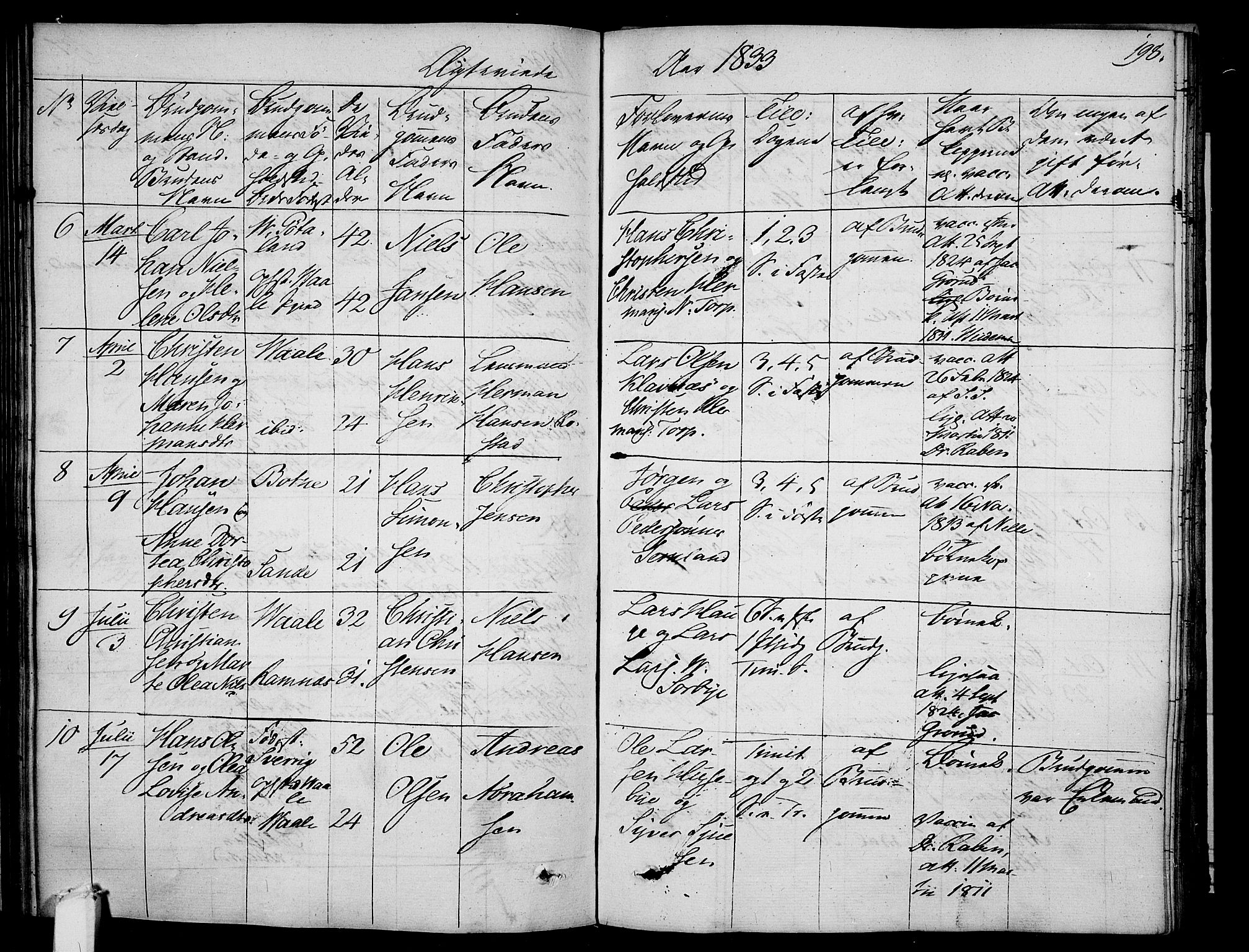 Våle kirkebøker, AV/SAKO-A-334/F/Fa/L0008: Parish register (official) no. I 8, 1824-1844, p. 198