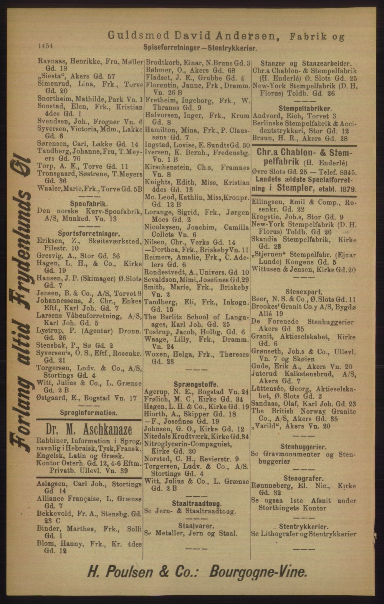 Kristiania/Oslo adressebok, PUBL/-, 1906, p. 1454