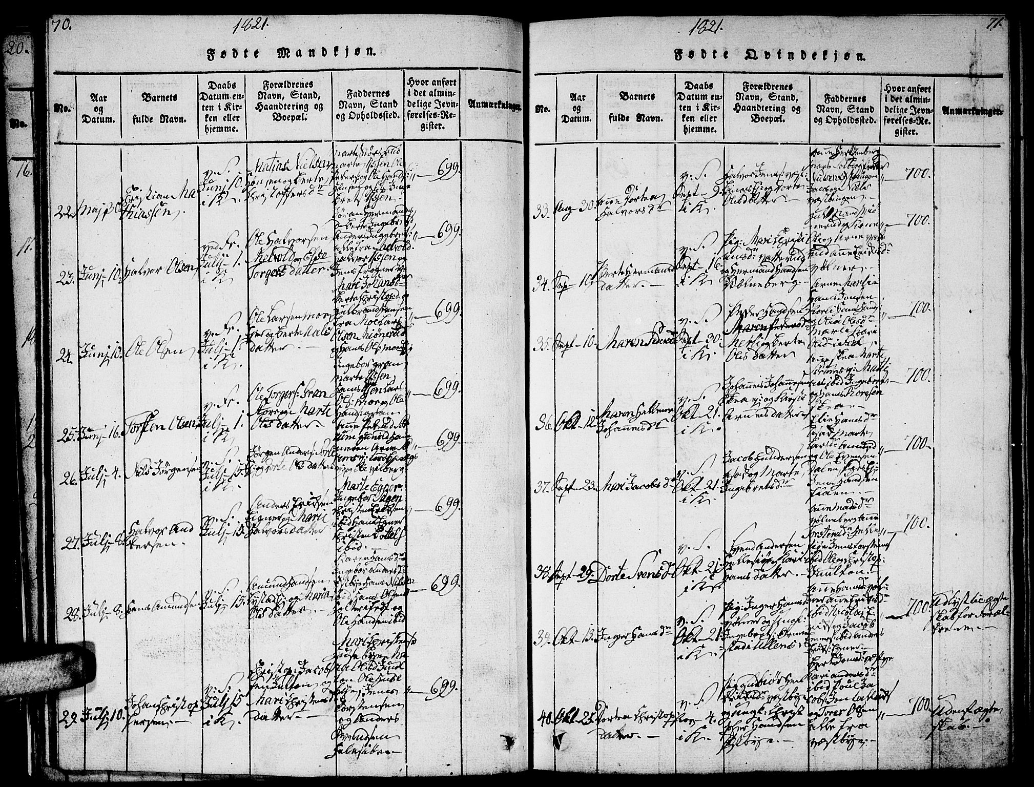 Sørum prestekontor Kirkebøker, AV/SAO-A-10303/G/Ga/L0001: Parish register (copy) no. I 1, 1814-1829, p. 70-71