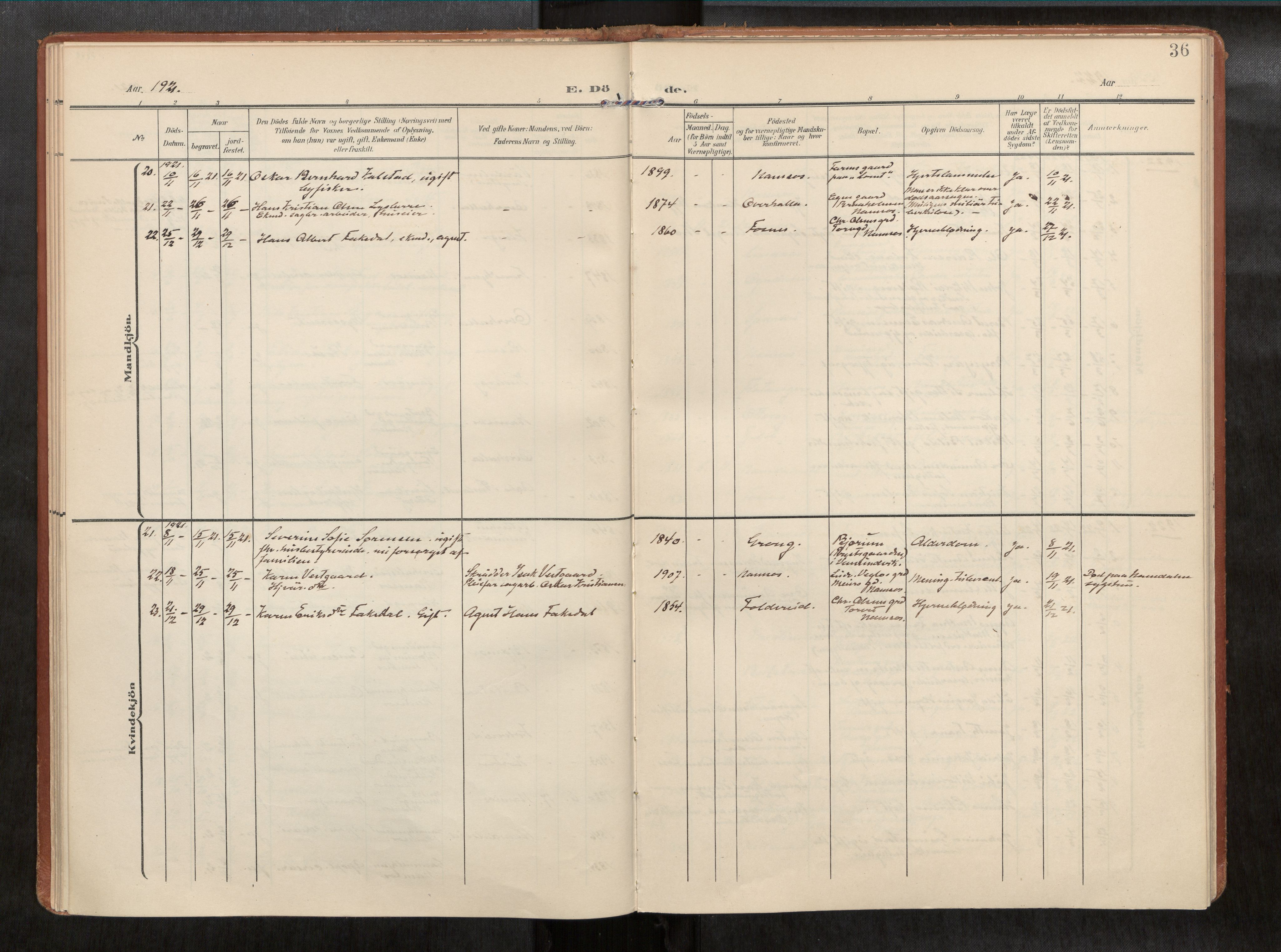 Ministerialprotokoller, klokkerbøker og fødselsregistre - Nord-Trøndelag, AV/SAT-A-1458/768/L0579b: Parish register (official) no. 768A15, 1908-1945, p. 36