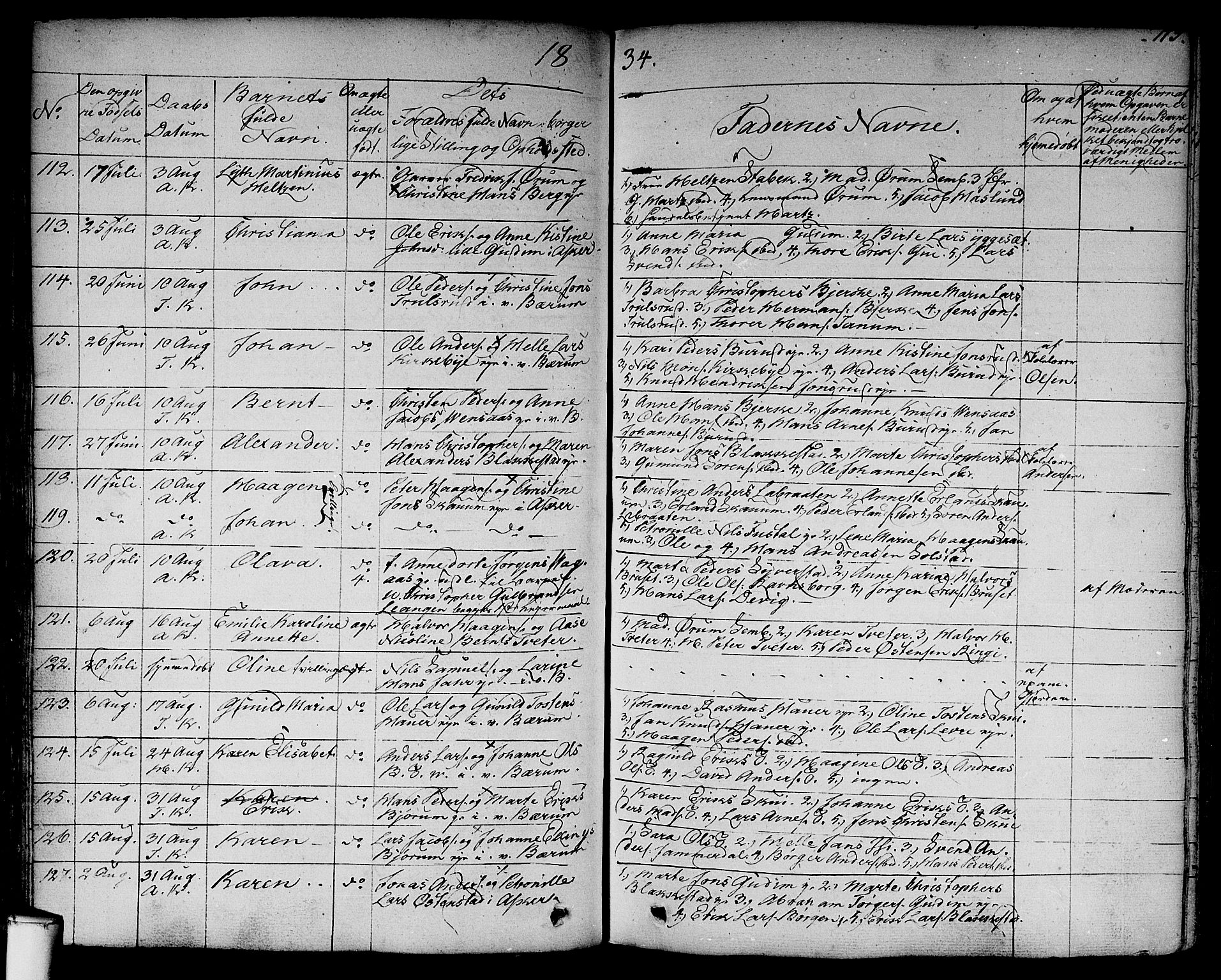 Asker prestekontor Kirkebøker, AV/SAO-A-10256a/F/Fa/L0007: Parish register (official) no. I 7, 1825-1864, p. 115