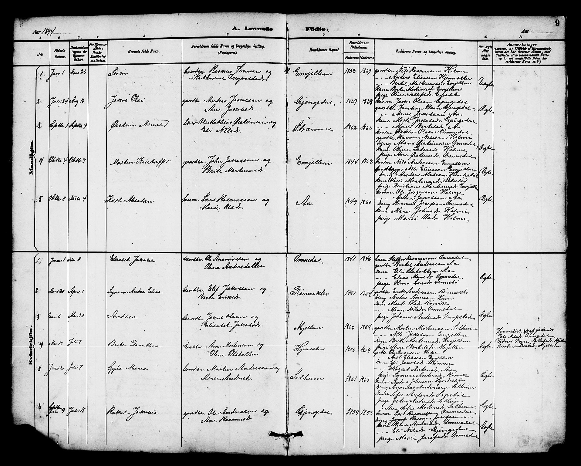Gloppen sokneprestembete, SAB/A-80101/H/Hab/Habe/L0001: Parish register (copy) no. E 1, 1891-1917, p. 9