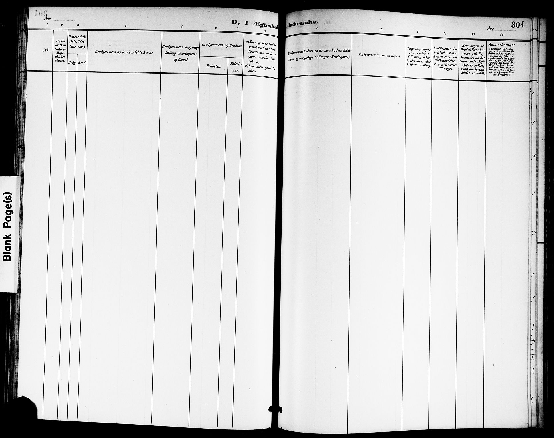 Skedsmo prestekontor Kirkebøker, AV/SAO-A-10033a/G/Ga/L0005a: Parish register (copy) no. I 5A, 1896-1901, p. 304