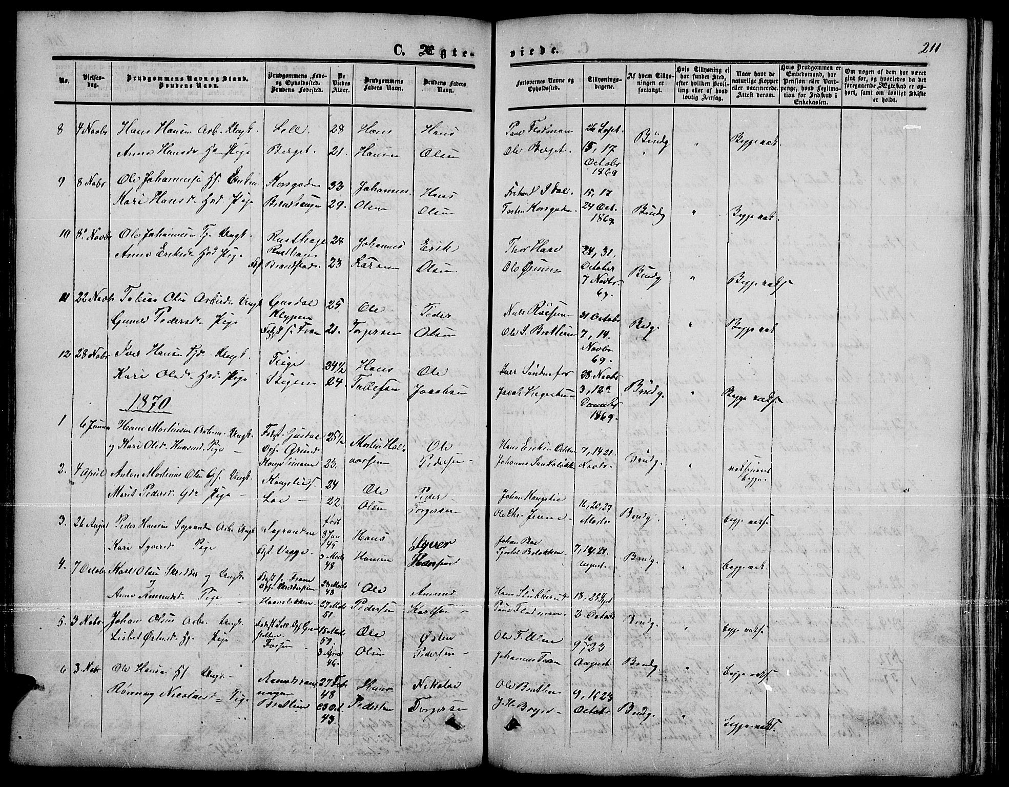 Nord-Fron prestekontor, SAH/PREST-080/H/Ha/Hab/L0001: Parish register (copy) no. 1, 1851-1883, p. 211