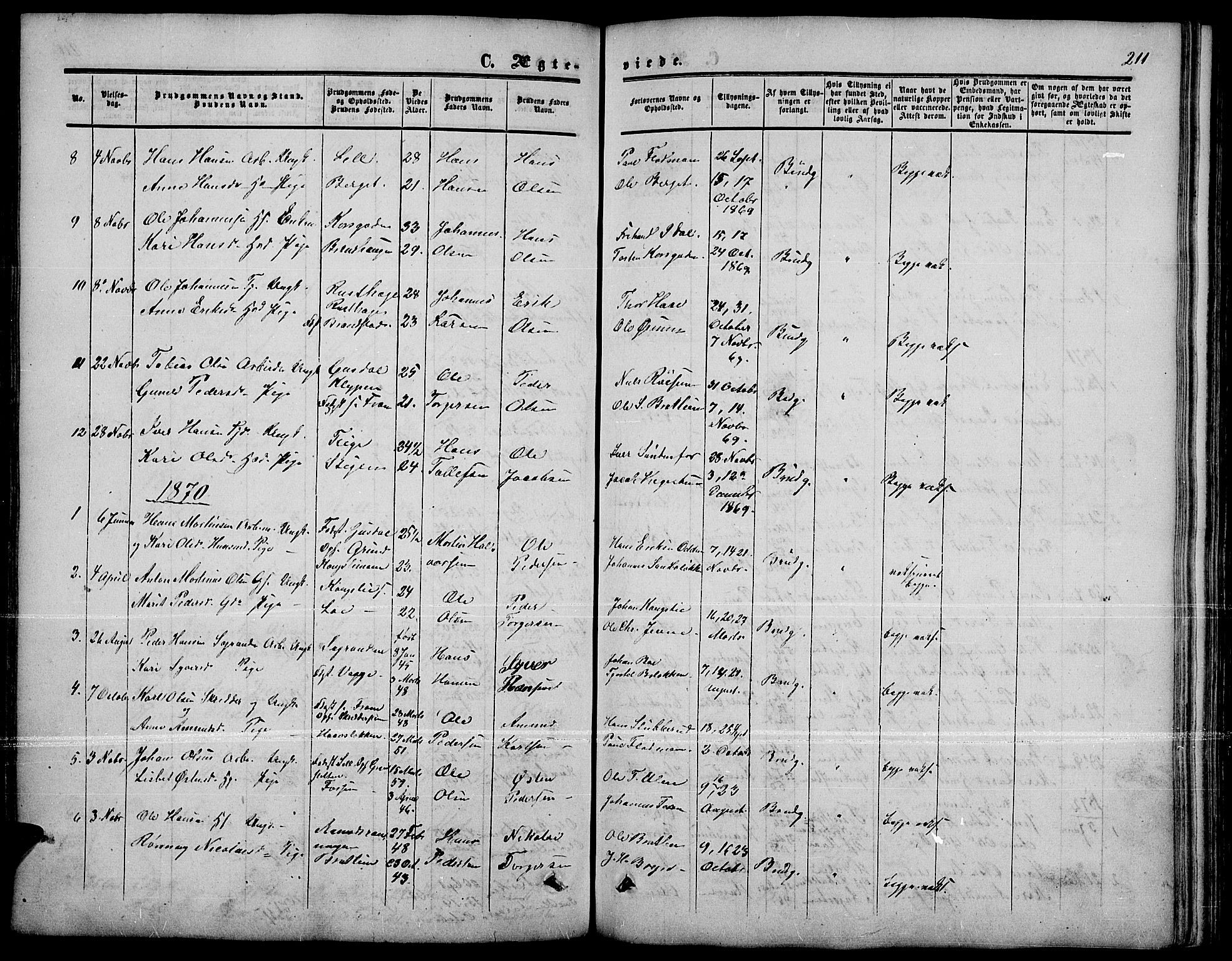 Nord-Fron prestekontor, AV/SAH-PREST-080/H/Ha/Hab/L0001: Parish register (copy) no. 1, 1851-1883, p. 211