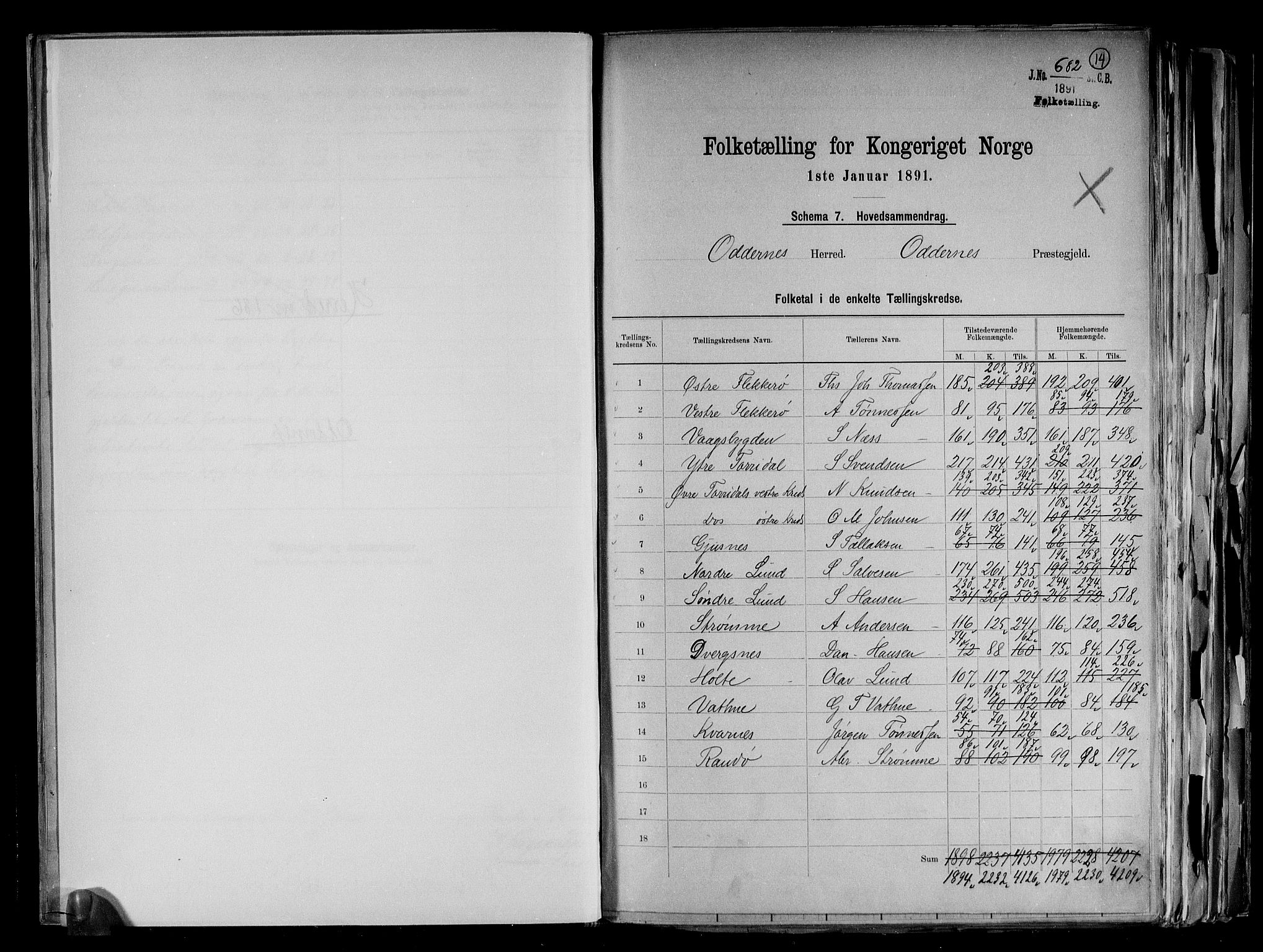 RA, 1891 census for 1012 Oddernes, 1891, p. 2