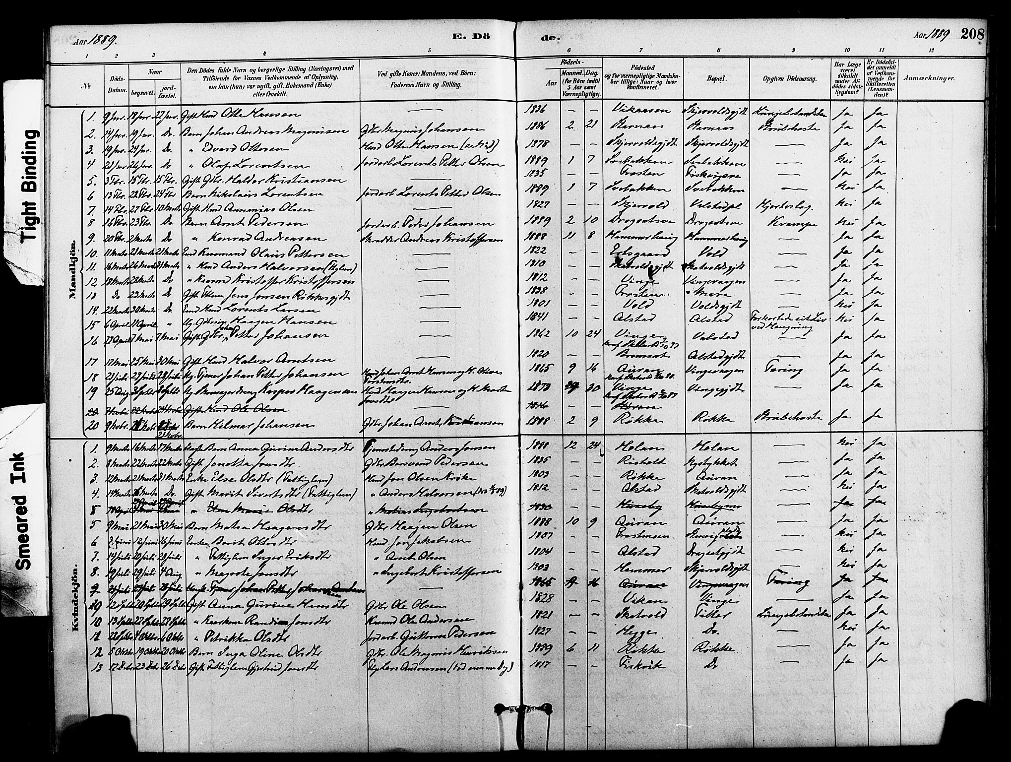 Ministerialprotokoller, klokkerbøker og fødselsregistre - Nord-Trøndelag, SAT/A-1458/712/L0100: Parish register (official) no. 712A01, 1880-1900, p. 208