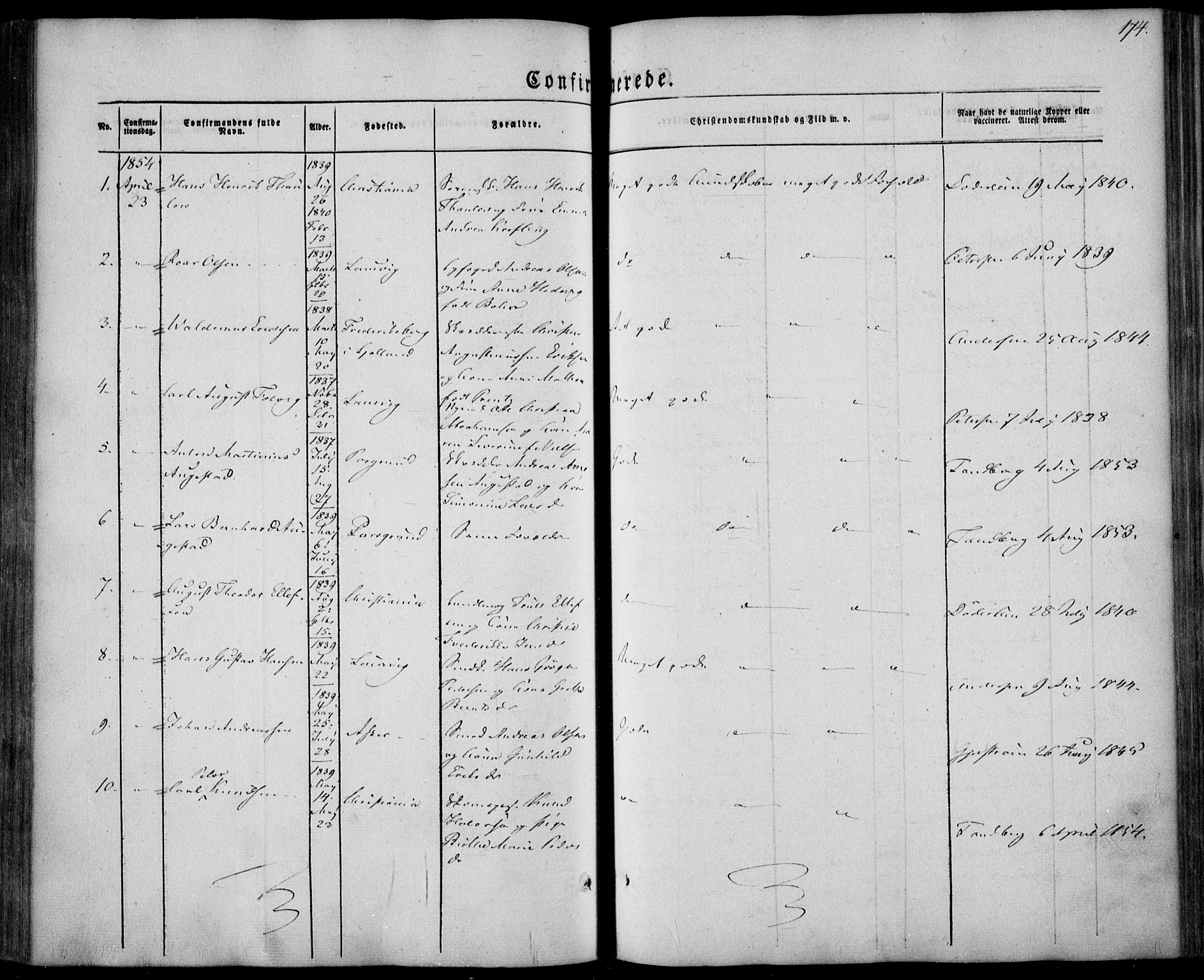 Larvik kirkebøker, SAKO/A-352/F/Fa/L0003: Parish register (official) no. I 3, 1848-1856, p. 174