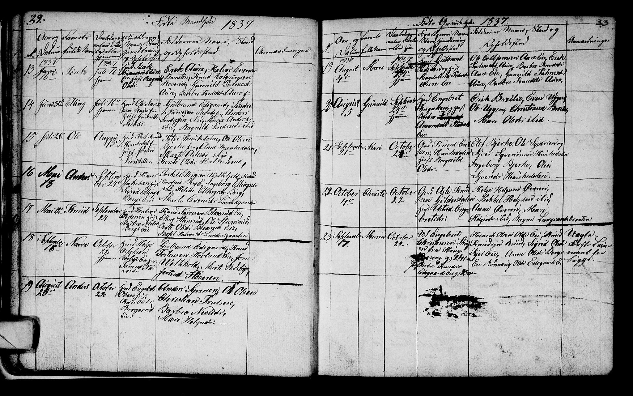 Lunder kirkebøker, AV/SAKO-A-629/G/Ga/L0001: Parish register (copy) no. I 1, 1832-1849, p. 32-33