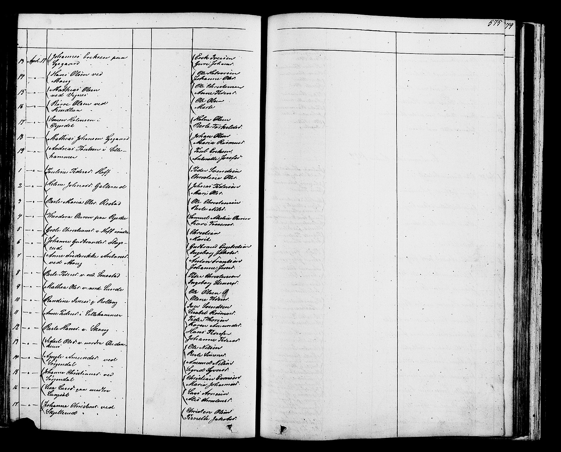 Fåberg prestekontor, SAH/PREST-086/H/Ha/Hab/L0007: Parish register (copy) no. 7, 1856-1891, p. 574-575
