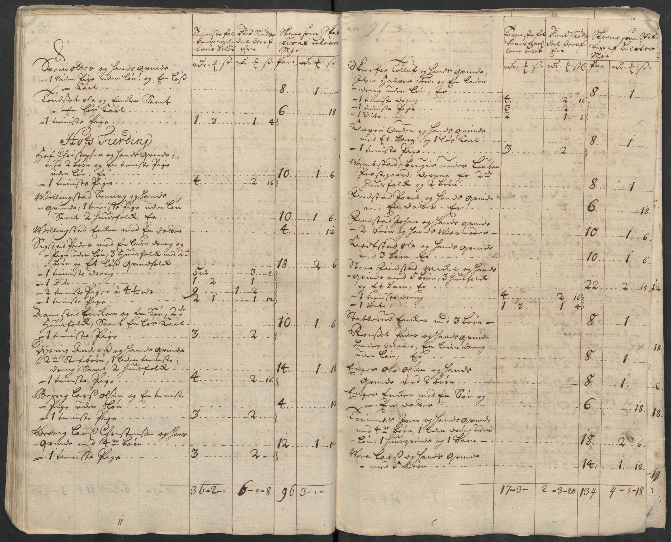 Rentekammeret inntil 1814, Reviderte regnskaper, Fogderegnskap, RA/EA-4092/R16/L1047: Fogderegnskap Hedmark, 1711, p. 254