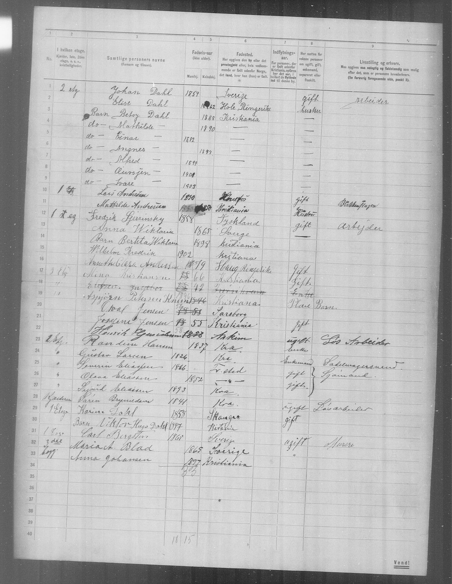 OBA, Municipal Census 1904 for Kristiania, 1904, p. 24395