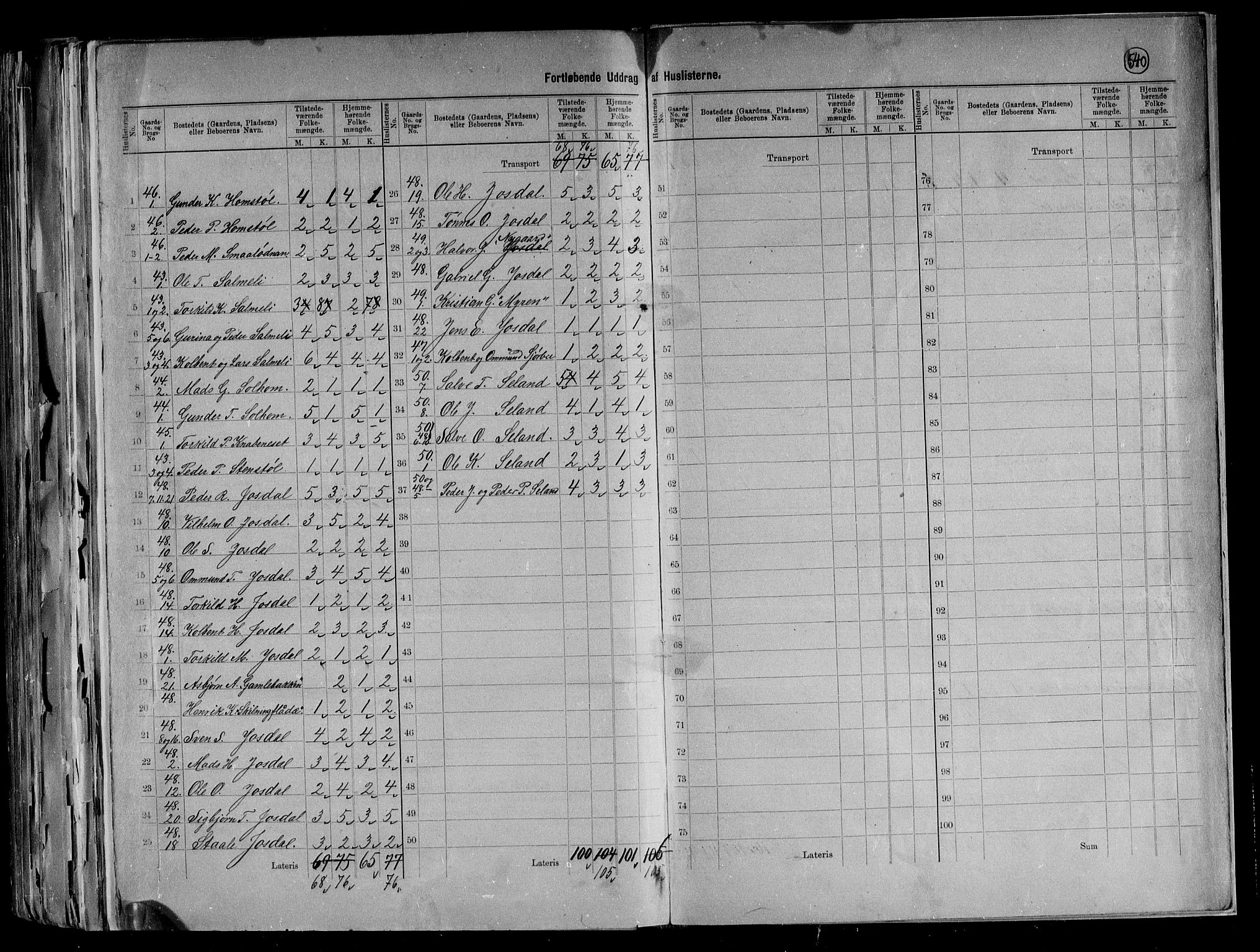 RA, 1891 census for 1046 Sirdal, 1891, p. 11
