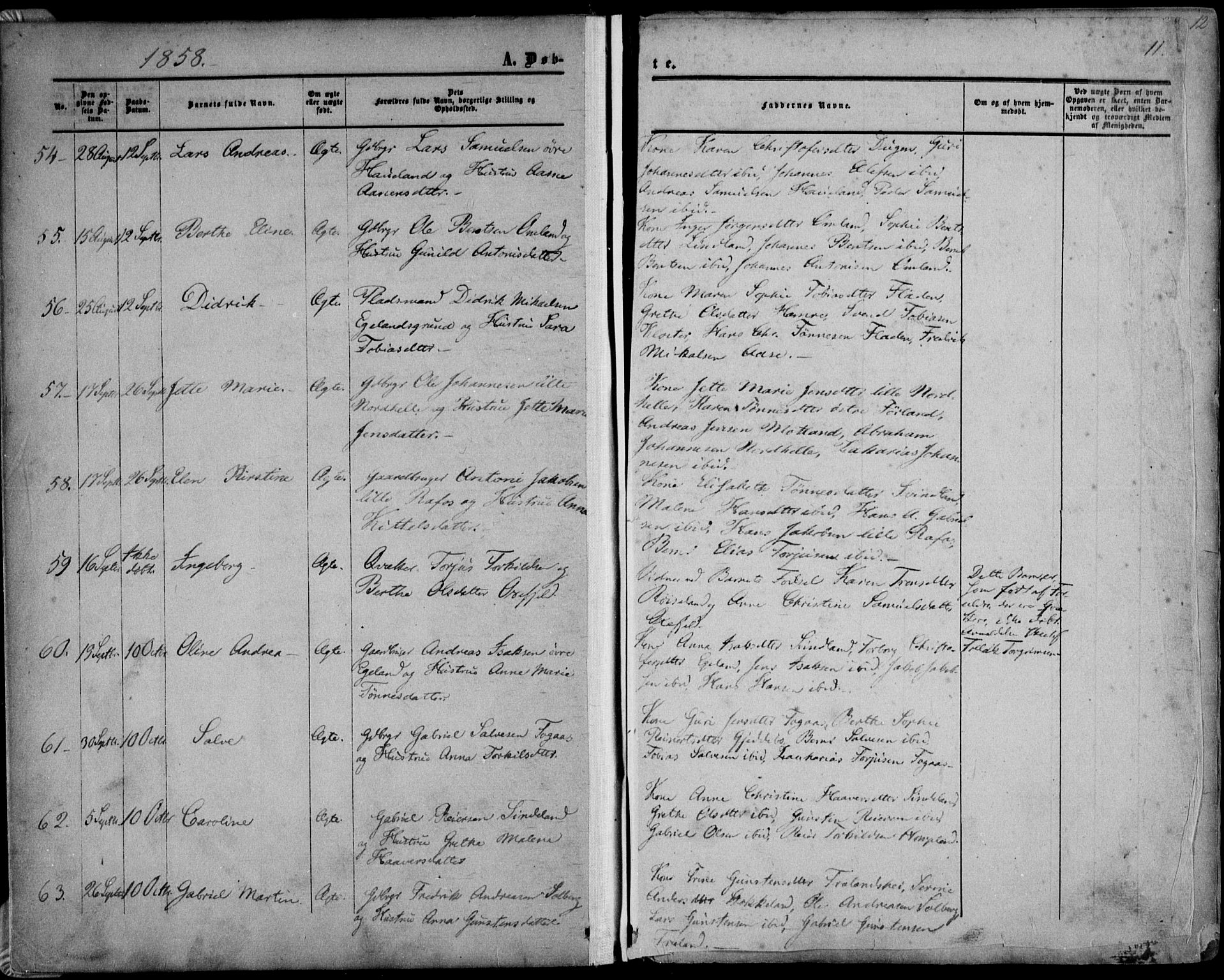 Kvinesdal sokneprestkontor, AV/SAK-1111-0026/F/Fa/Fab/L0006: Parish register (official) no. A 6, 1857-1869, p. 11