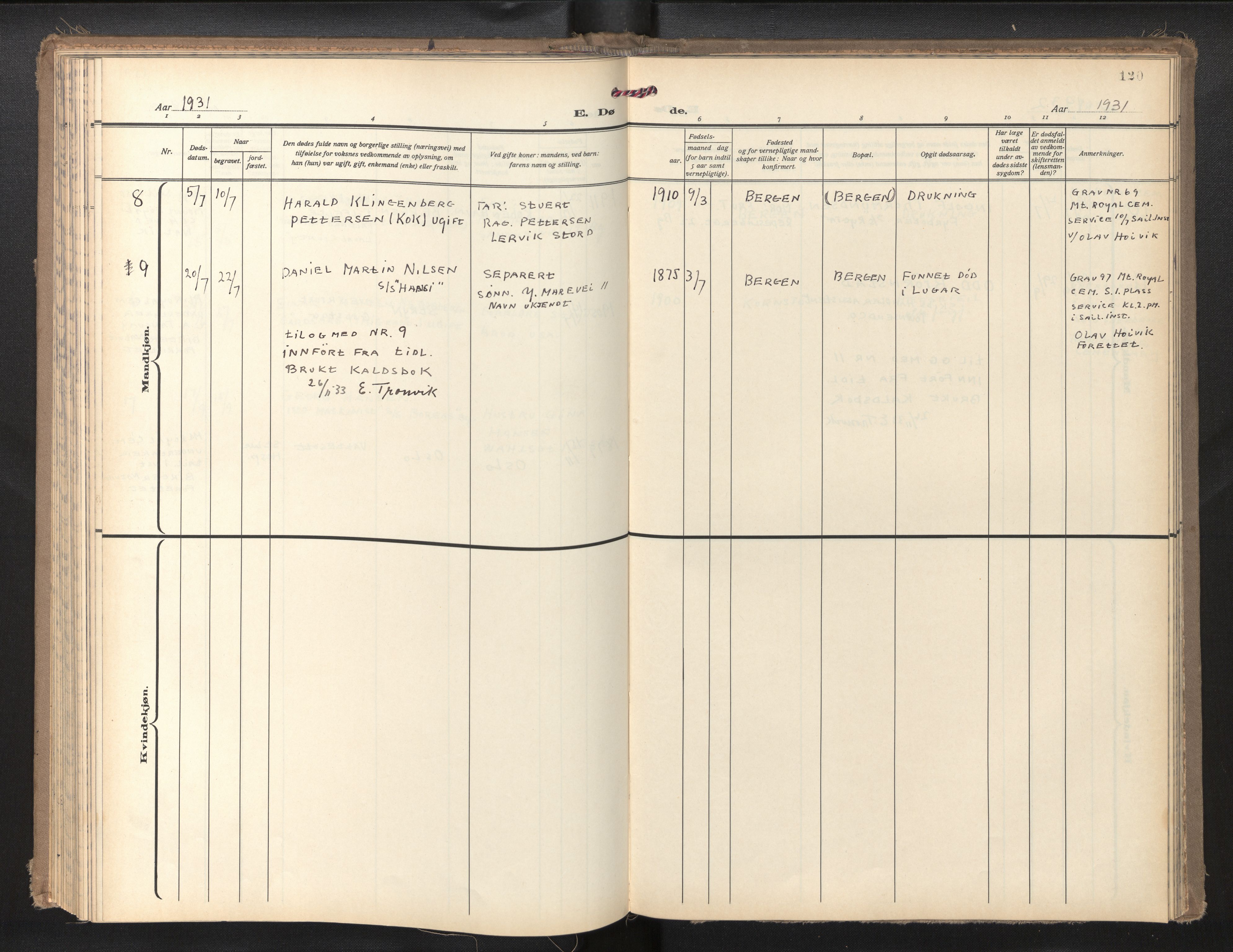 Den norske sjømannsmisjon i utlandet/Montreal-Halifax, AV/SAB-SAB/PA-0116/H/Ha/L0001: Parish register (official) no. A 1, 1929-1960, p. 119b-120a